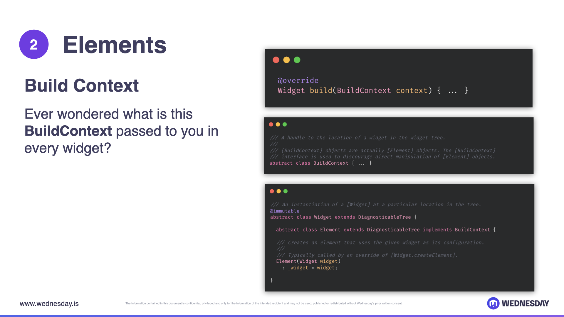 How Flutter Works