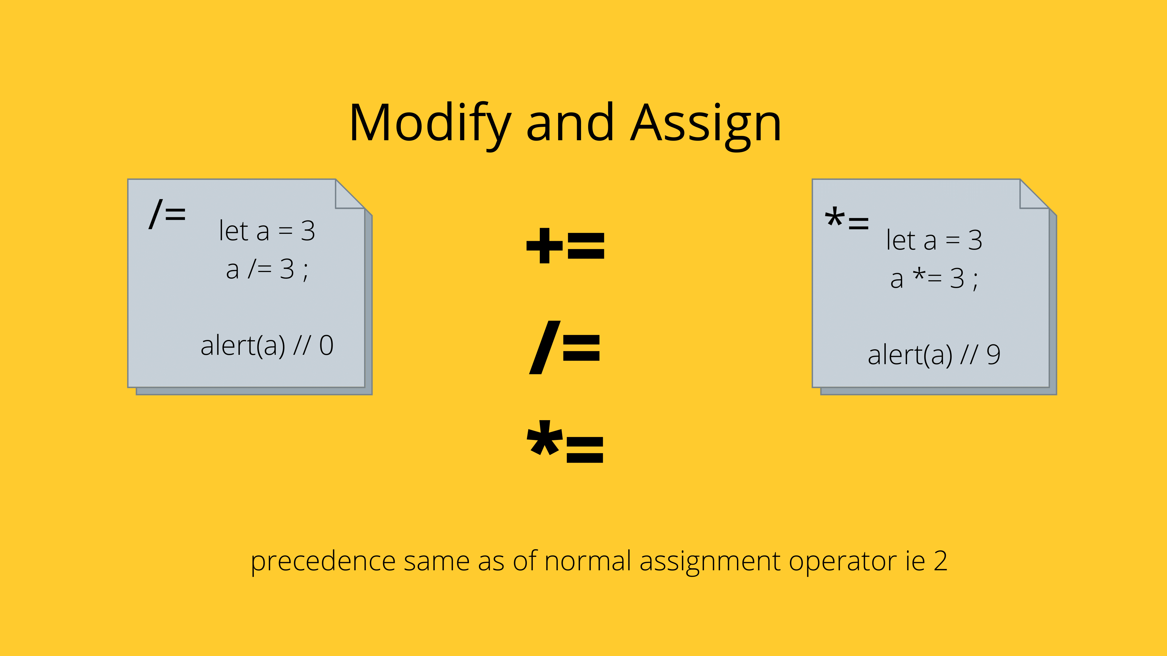 Javascript Operators