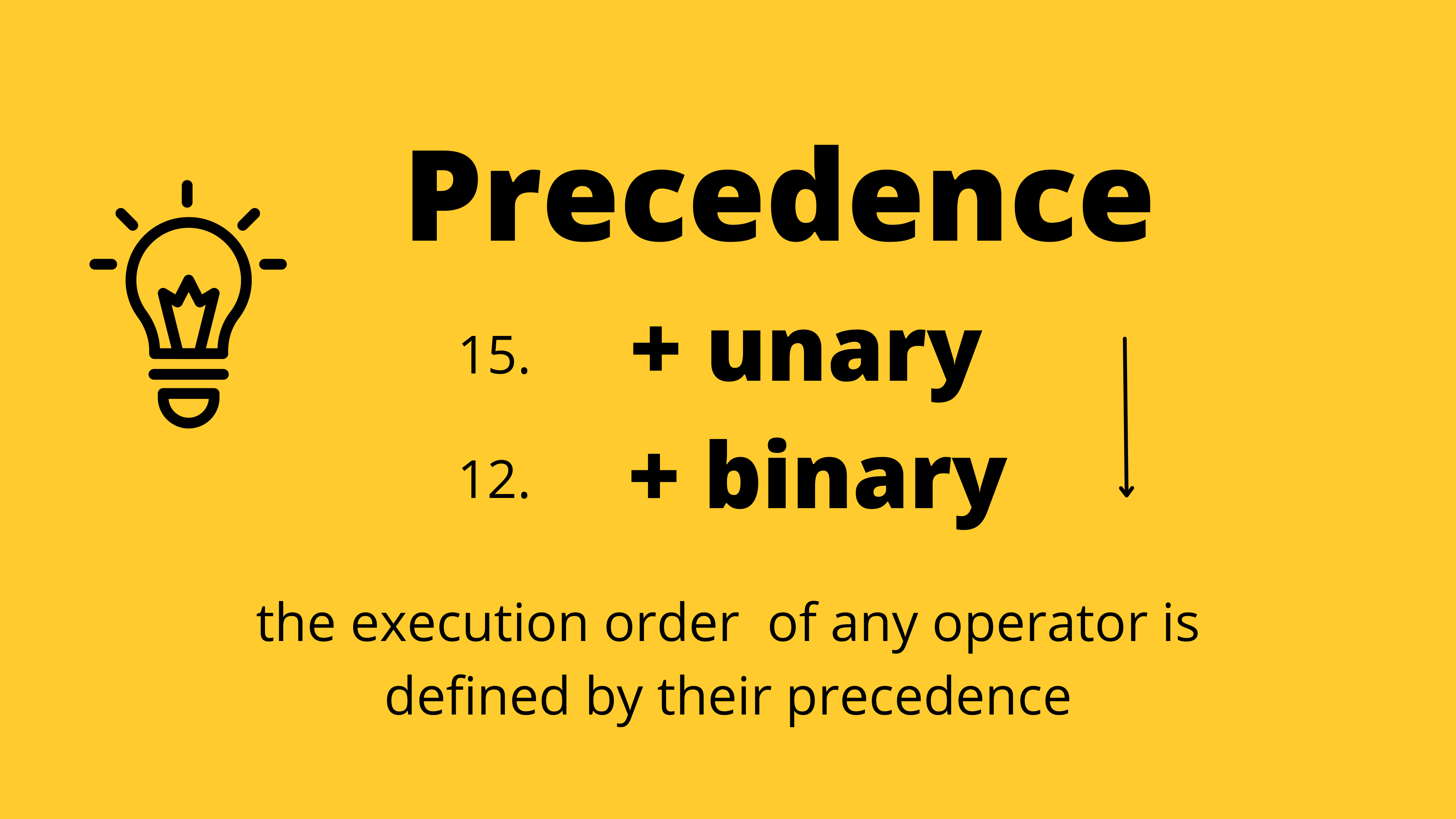 Javascript Operators