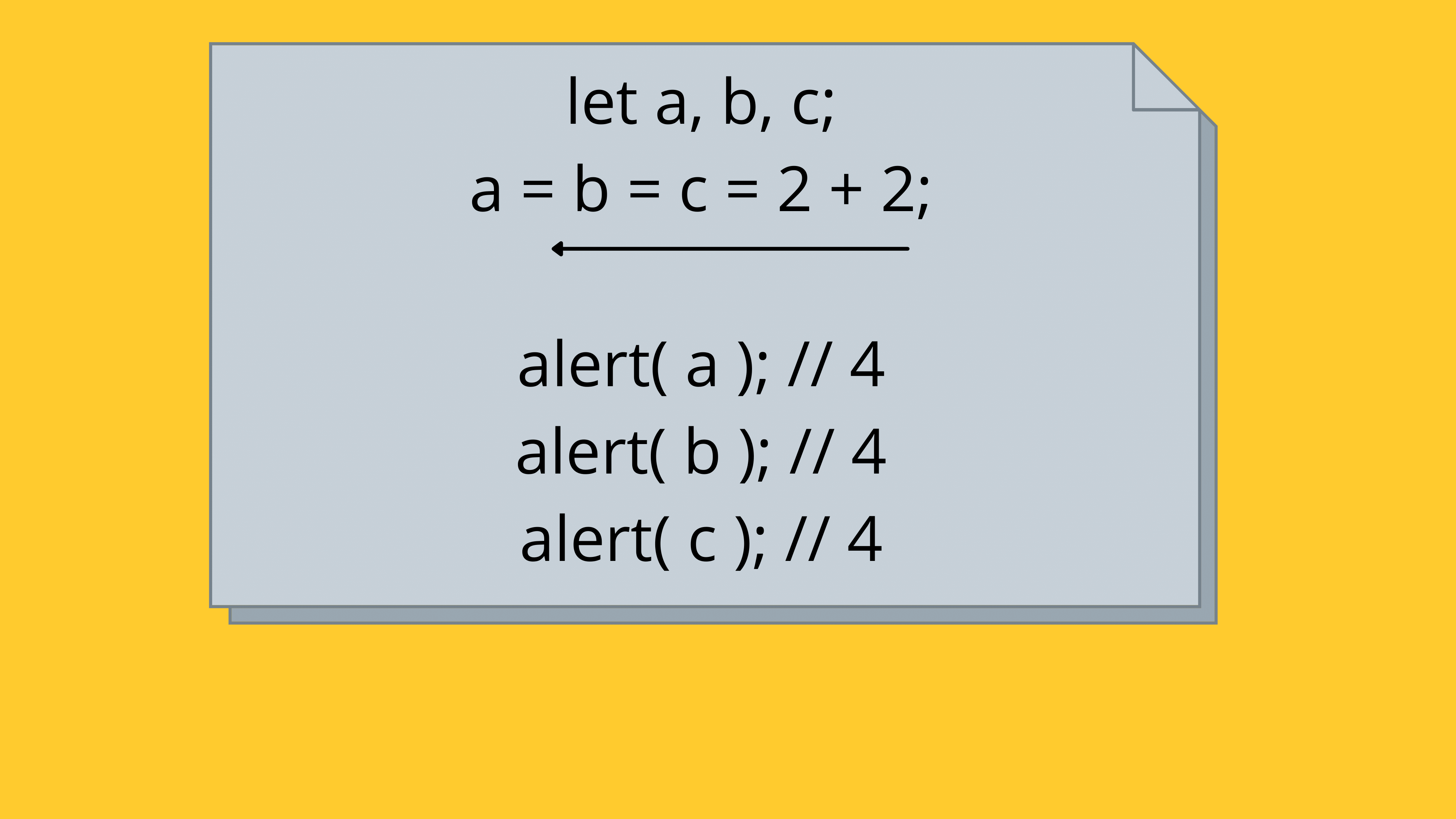 Javascript Operators