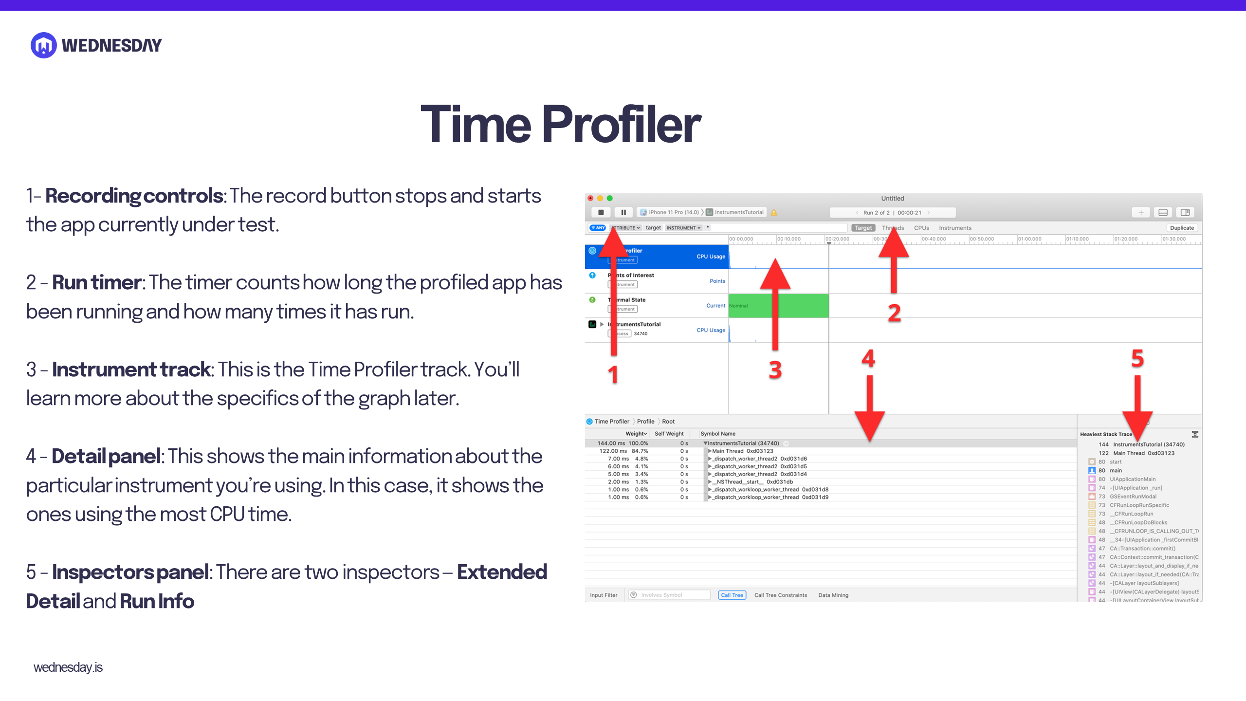 Master iOS Performance Optimization with Instruments