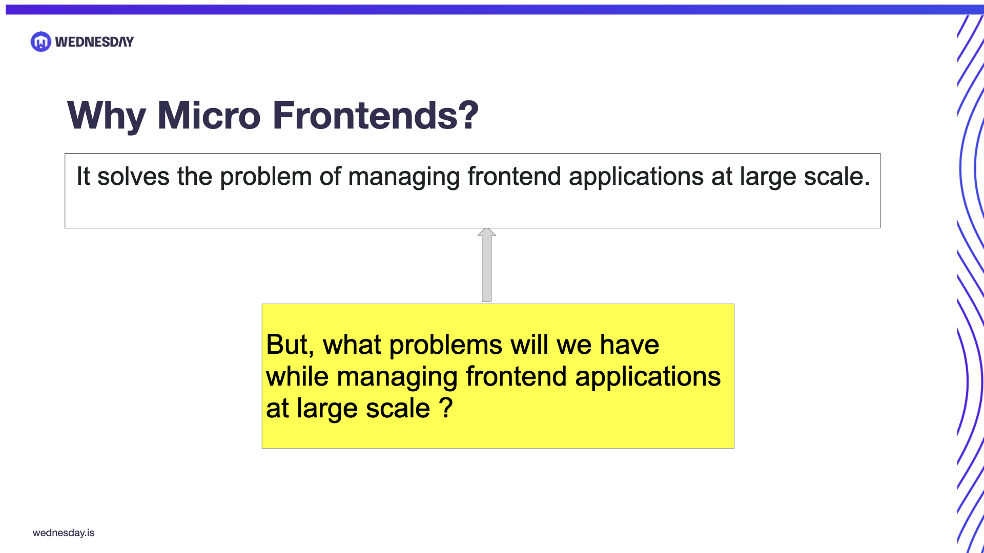 Micro Frontends with Module Federation