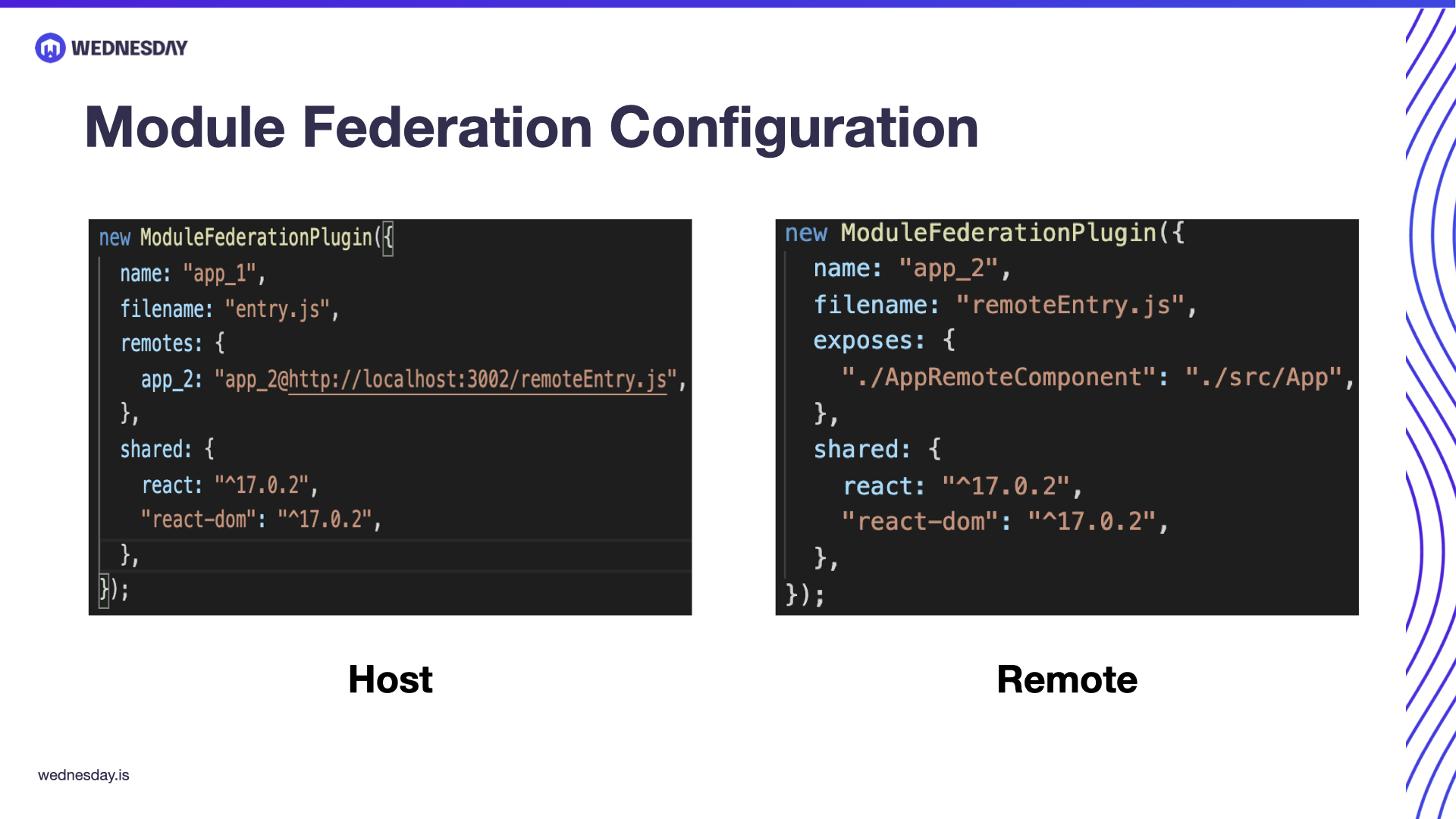 Micro Frontends with Module Federation