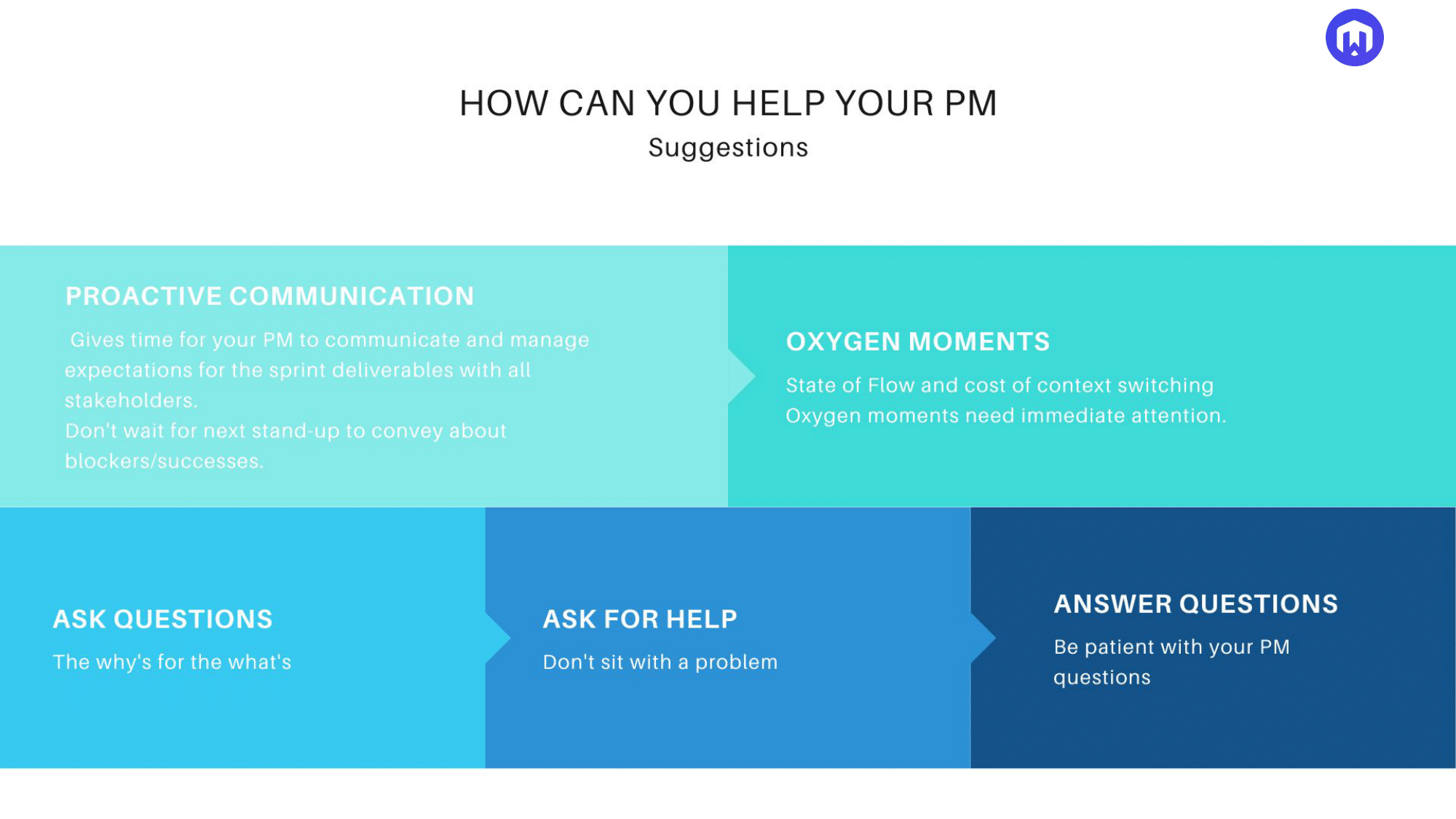 Project Management
