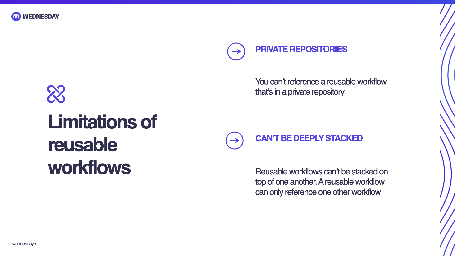 Reusable Github Workflows