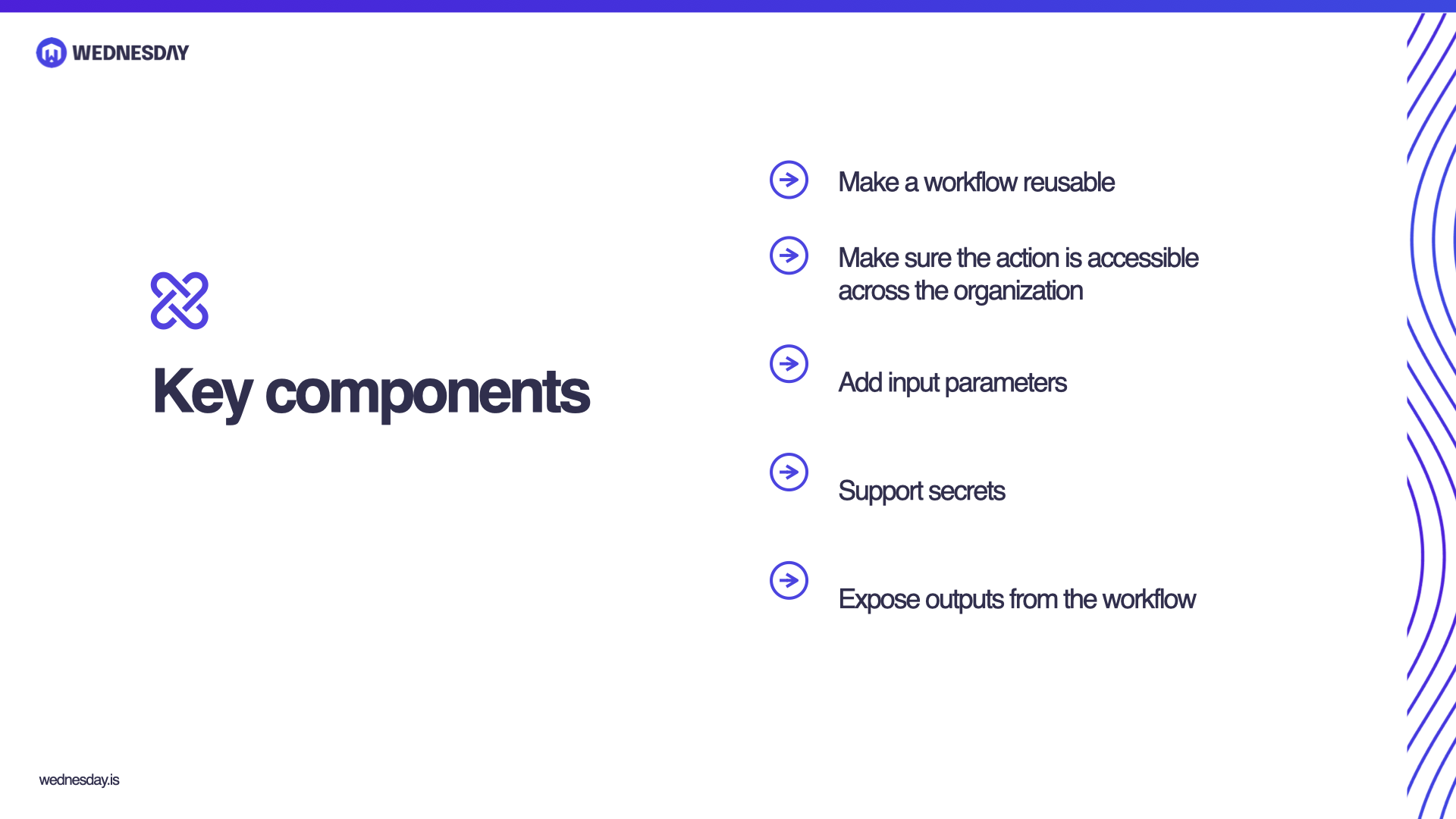 Reusable Github Workflows