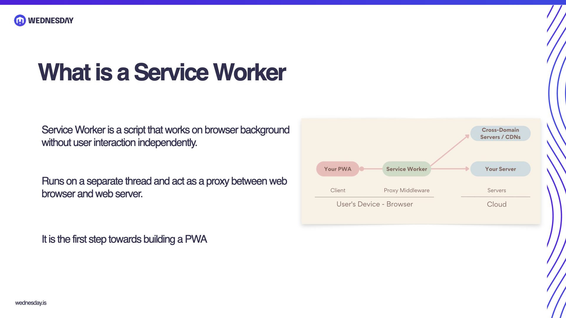 Service Workers