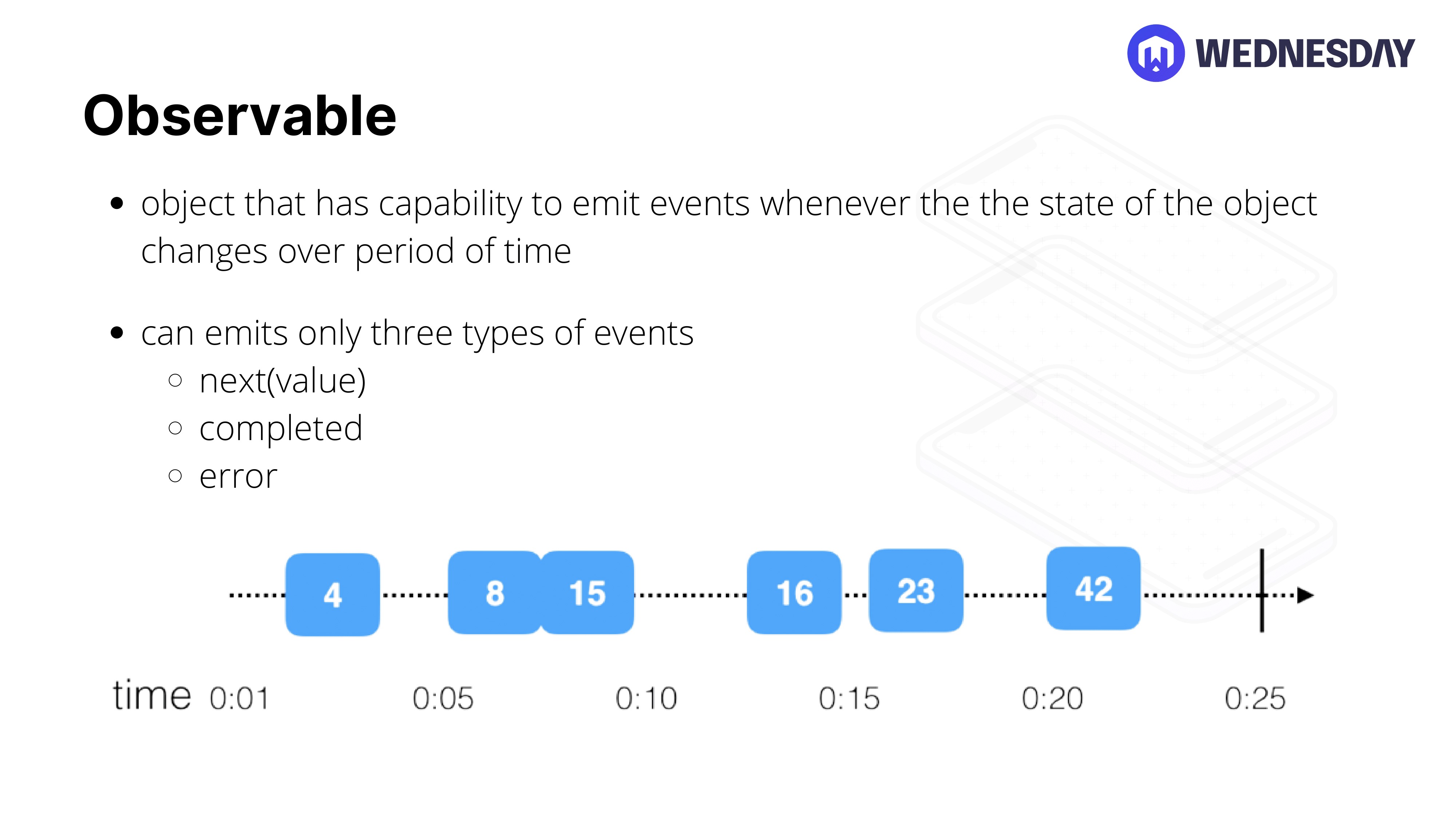 RxSwift Building Blocks