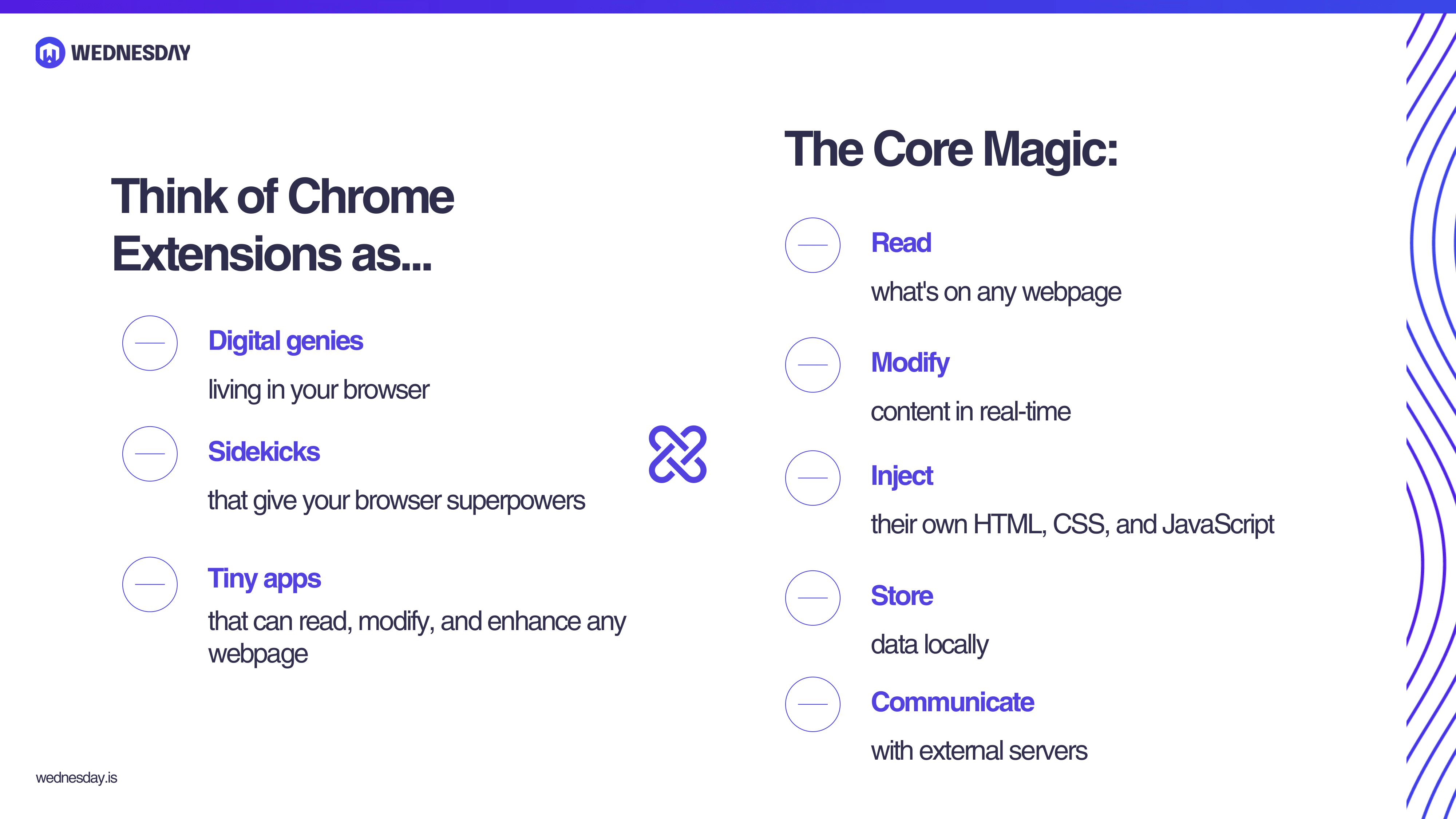 The Working of Chrome Extensions