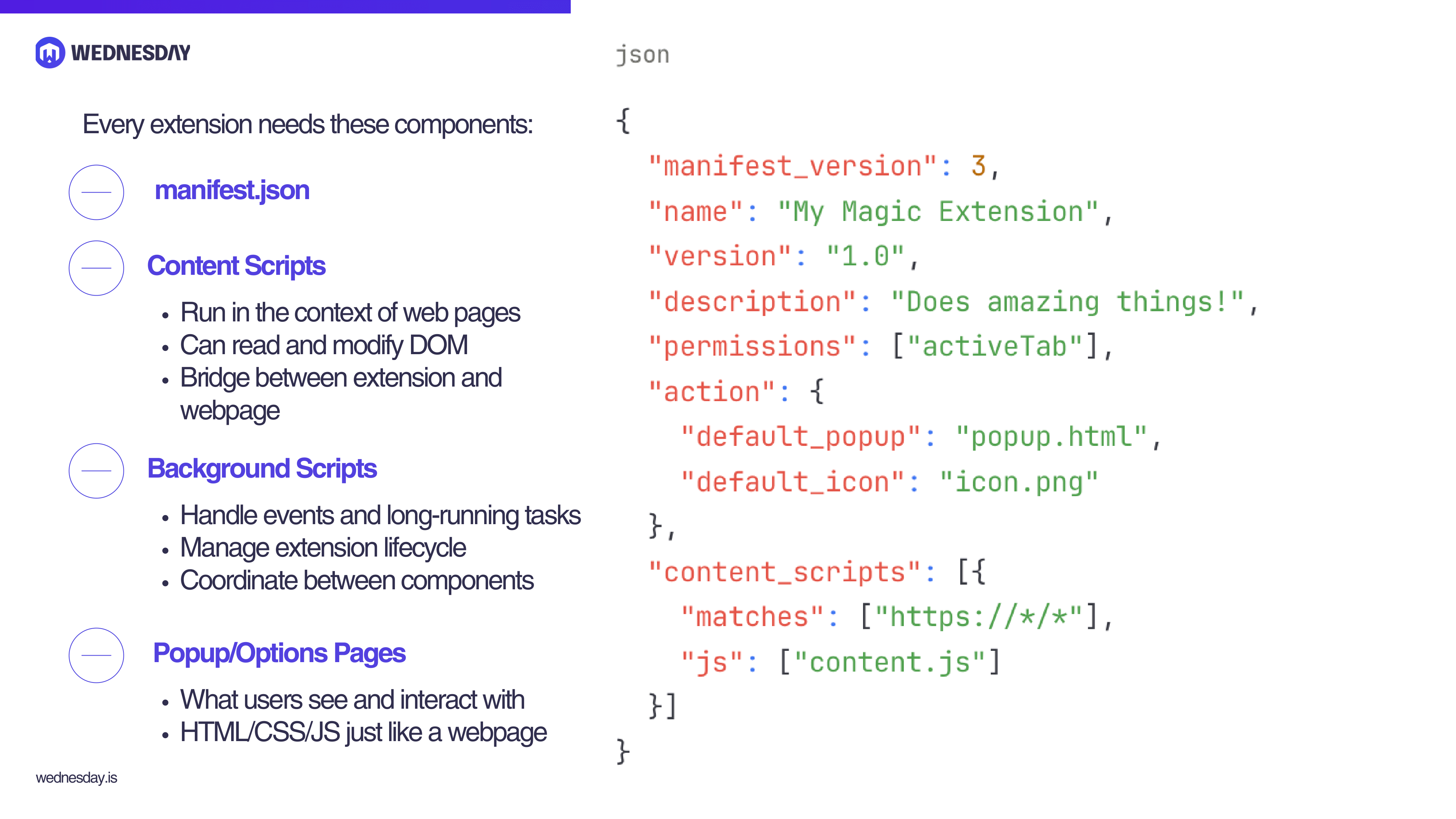 The Working of Chrome Extensions