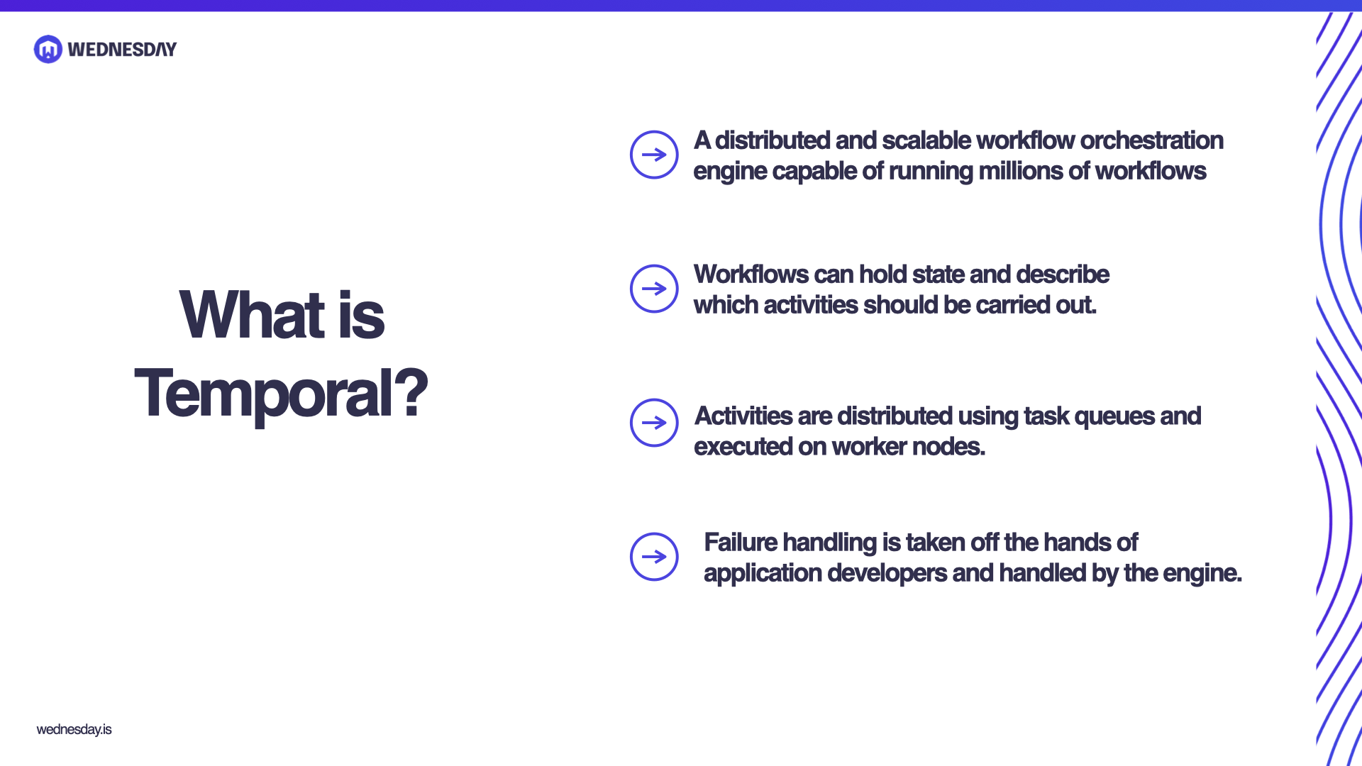 Temporal with Elastic Container Service