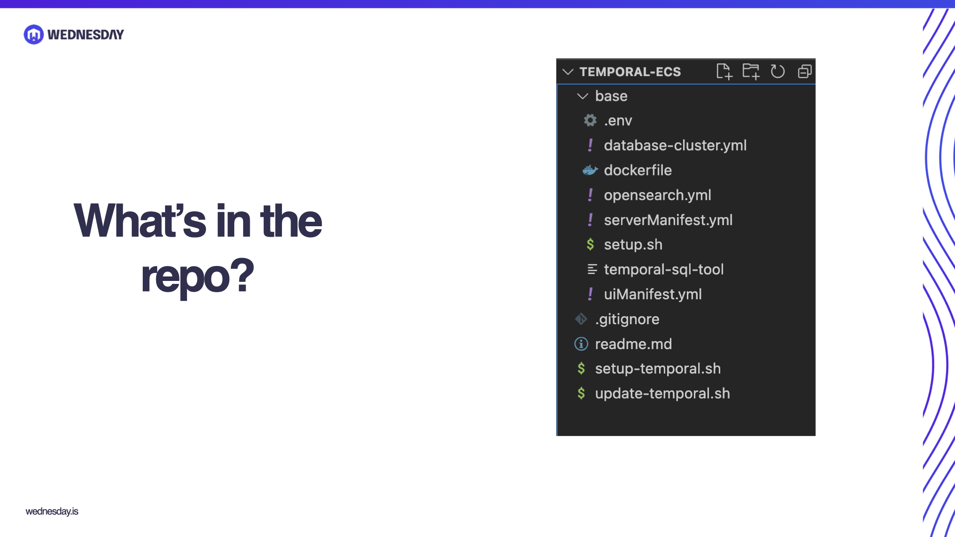 Temporal with Elastic Container Service