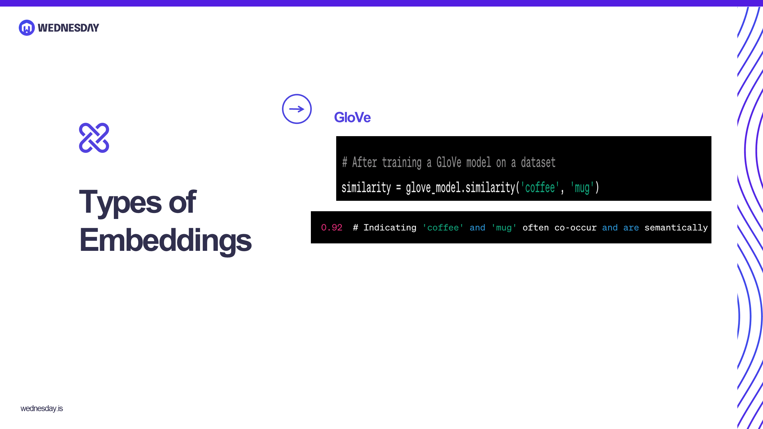 Use Vector Embeddings in Conversational AI