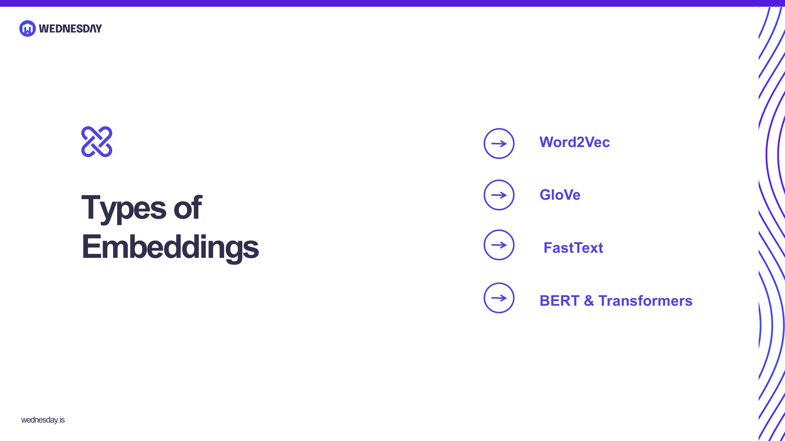 Use Vector Embeddings in Conversational AI
