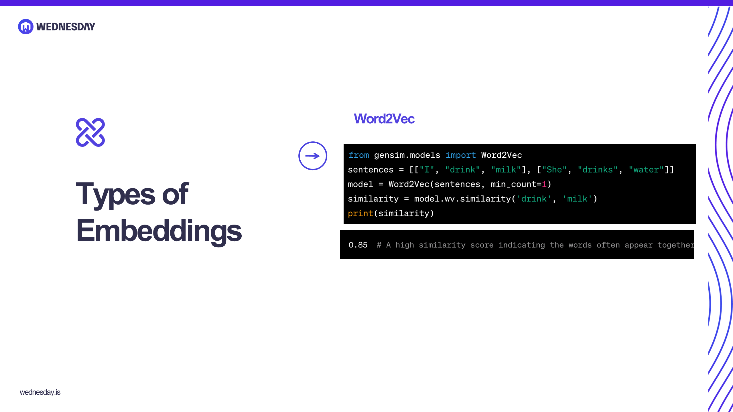 Use Vector Embeddings in Conversational AI