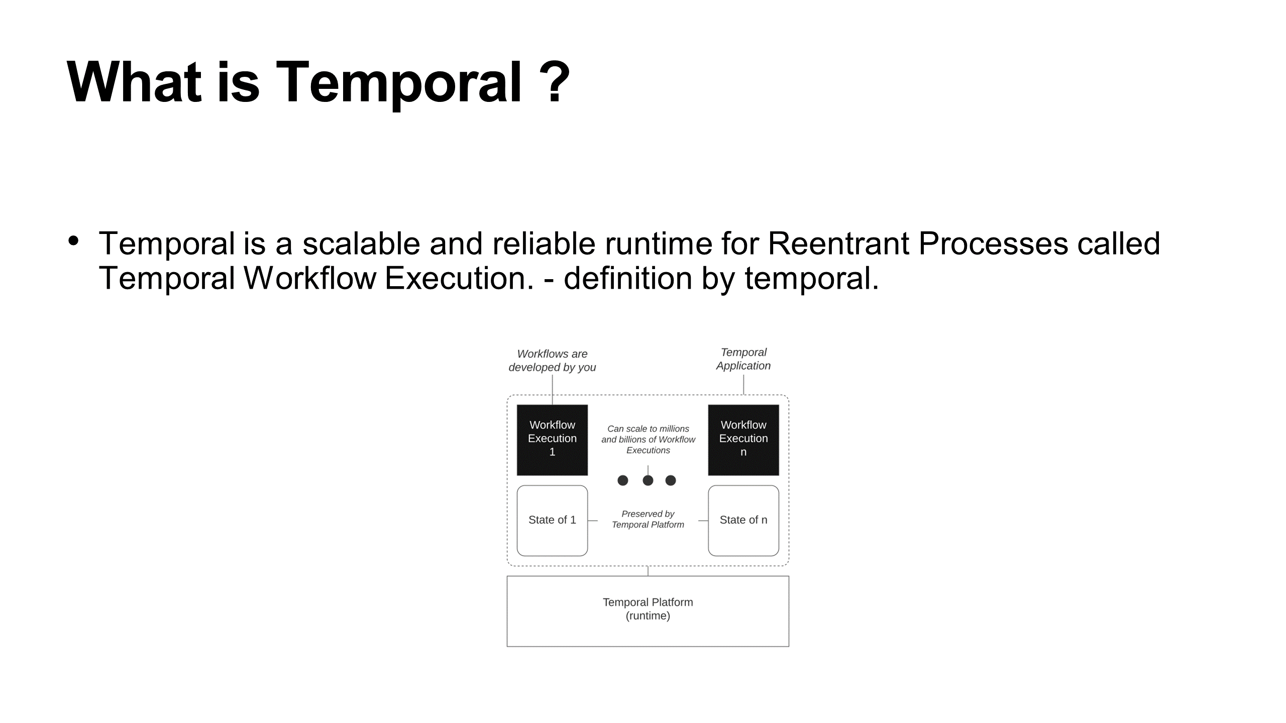 What is Temporal: Workflow & Cluster