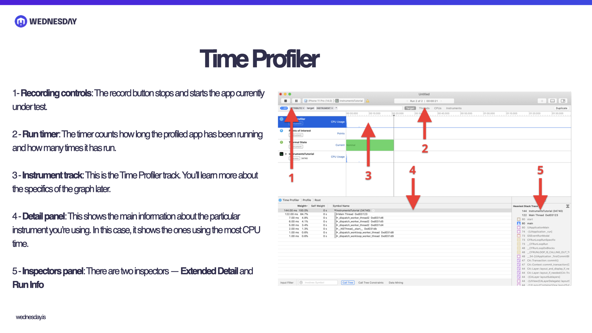 Xcode Instruments
