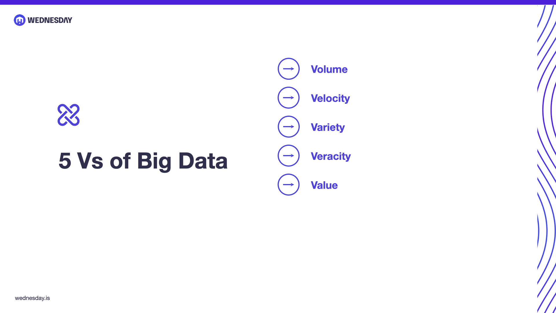 Apache Spark: Powering Big Data Analytics