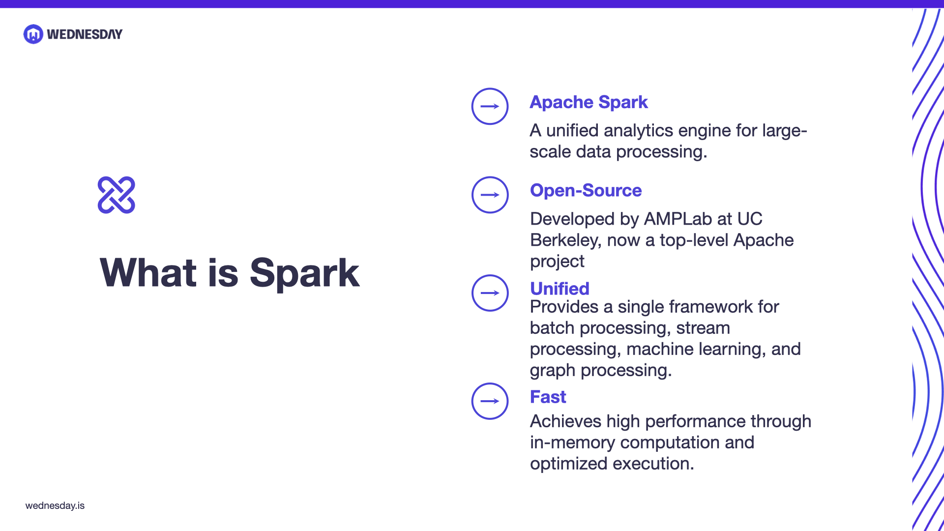 Apache Spark: Powering Big Data Analytics
