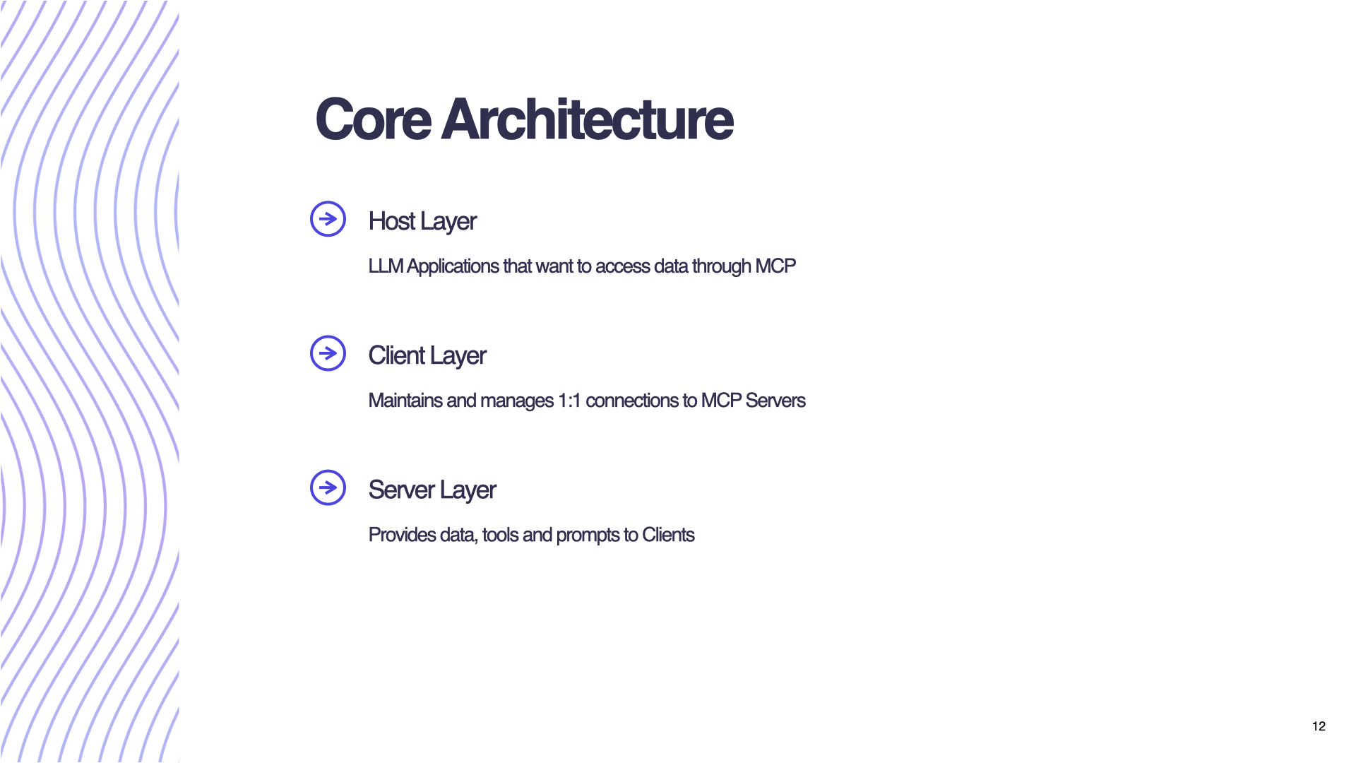 Model Context Protocol: Standardizing AI Tooling