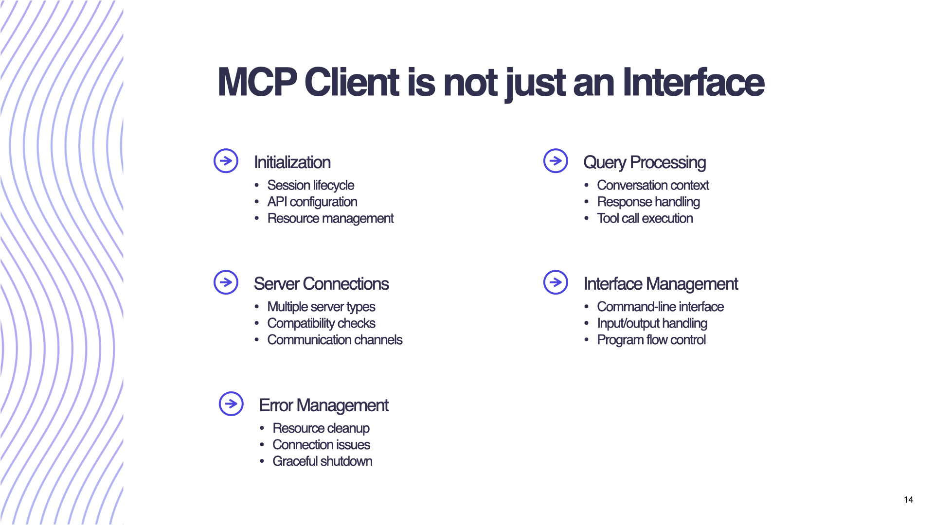 Model Context Protocol: Standardizing AI Tooling