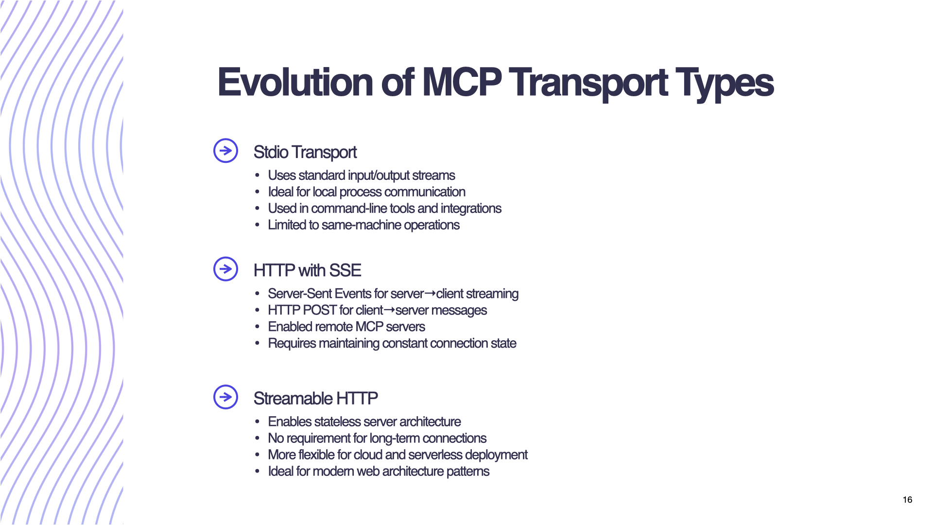 Model Context Protocol: Standardizing AI Tooling