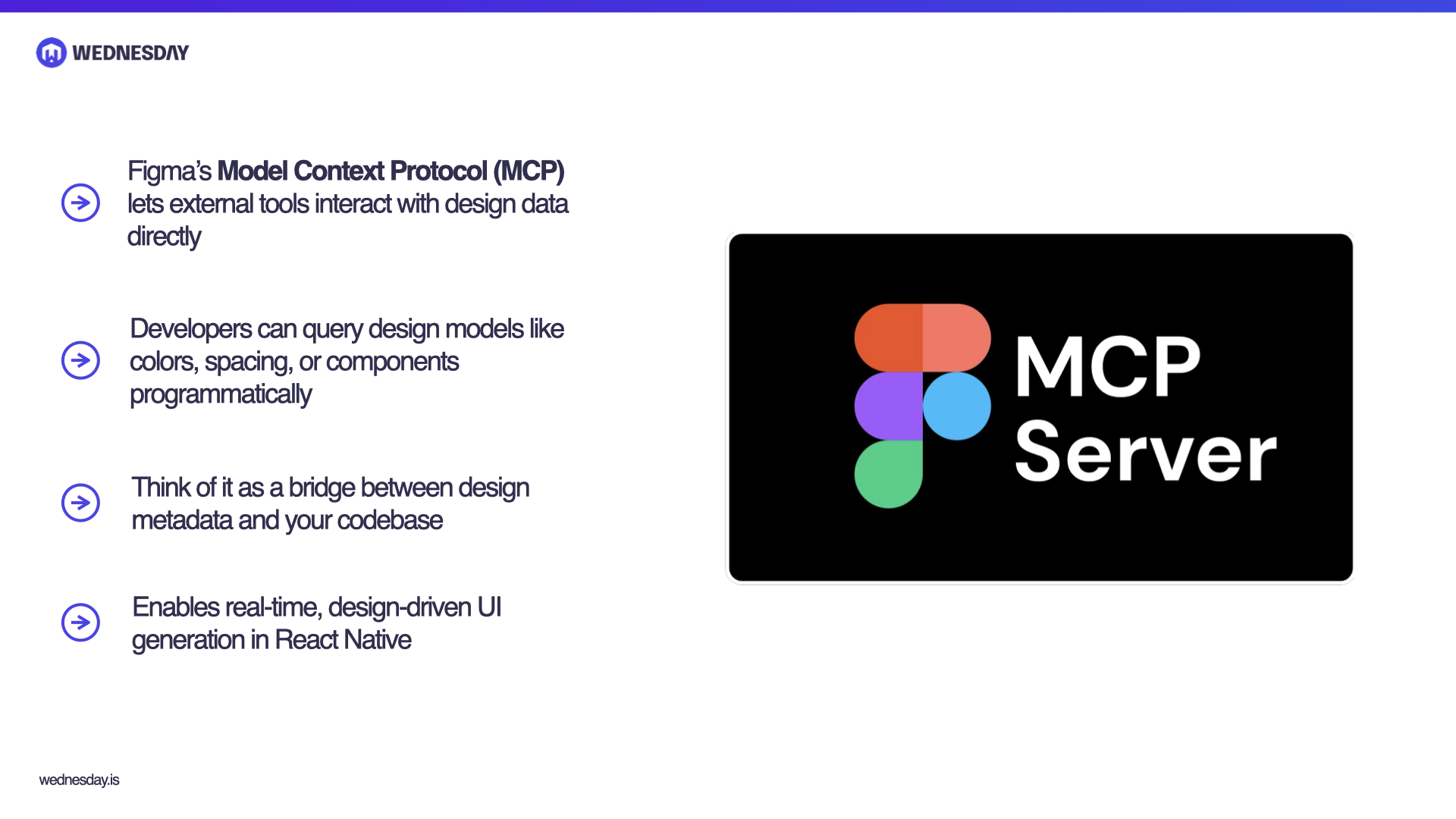 Figma MCP With React Native
