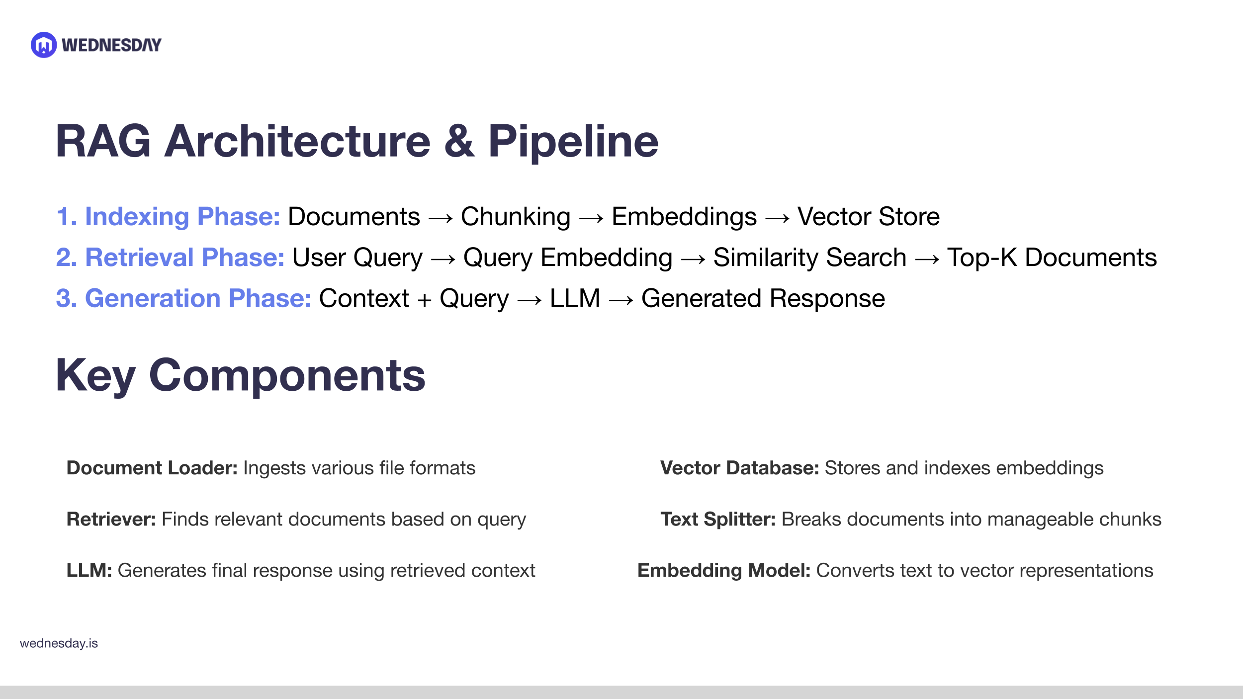 Multi-modal approach through RAG
