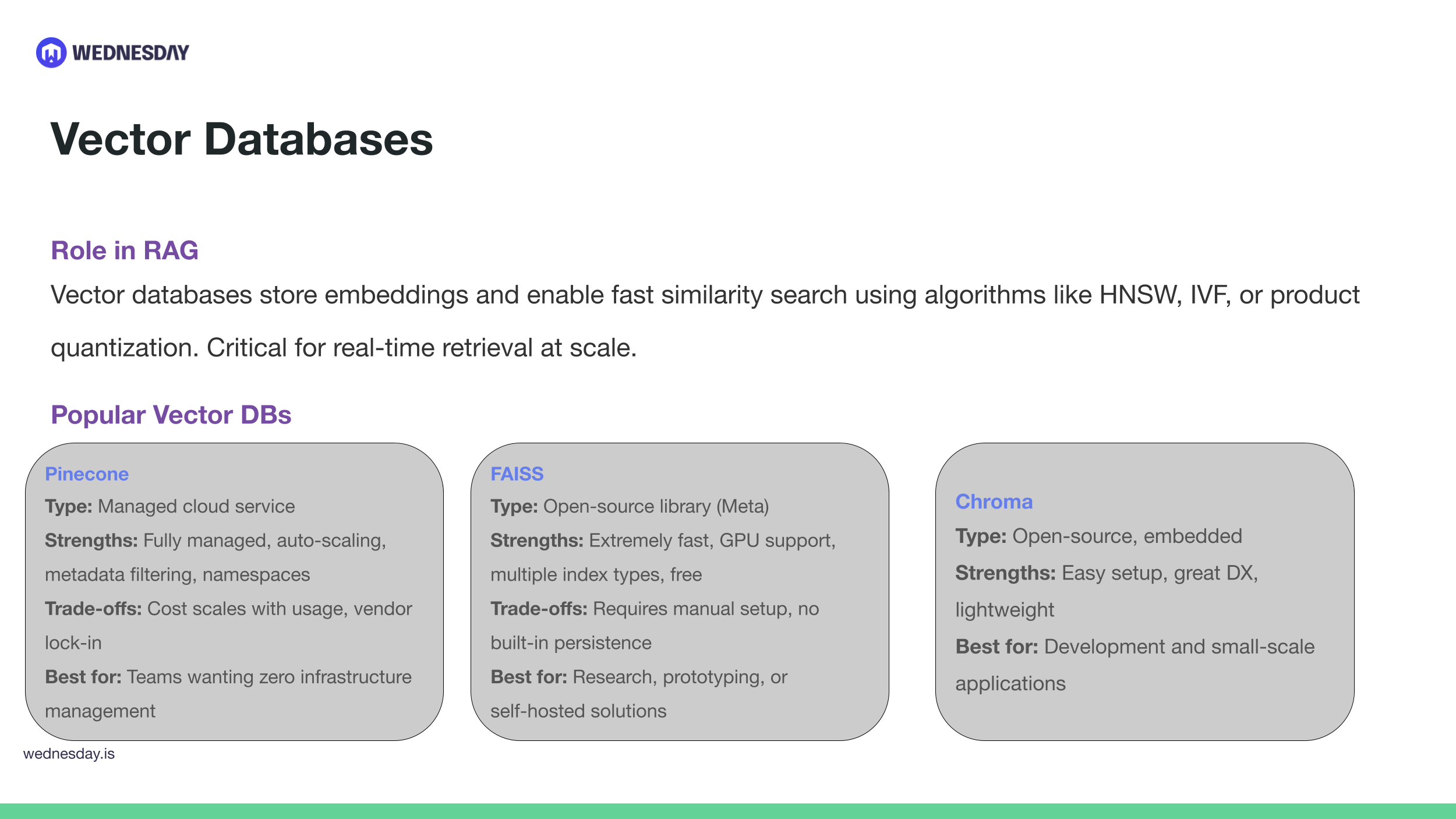 Multi-modal approach through RAG