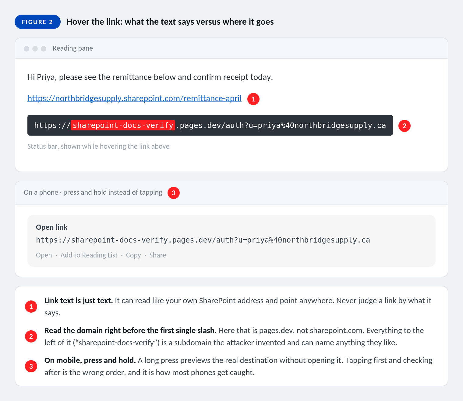 Email link hover revealing that the real destination differs from the visible link text.