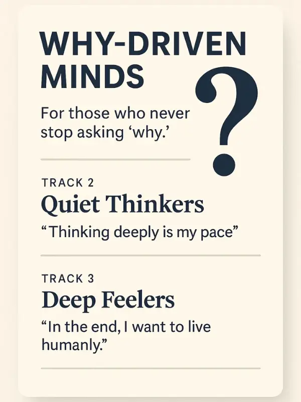 Poster design with the title ‘Why-Driven Minds’ and quotes for Quiet Thinkers and Deep Feelers, highlighting curiosity, deep thinking, and human-centered living.