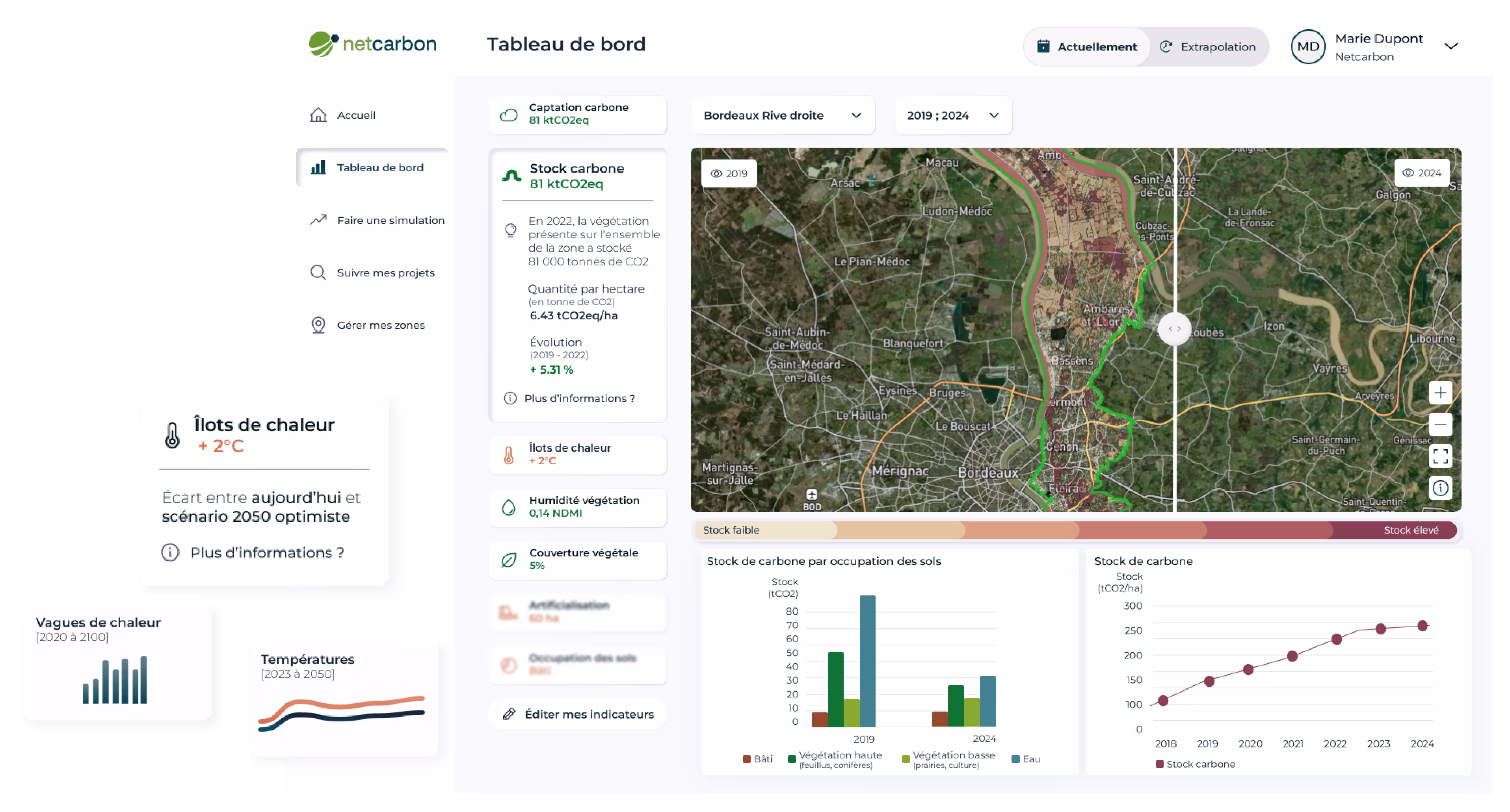 Application Netcarbon