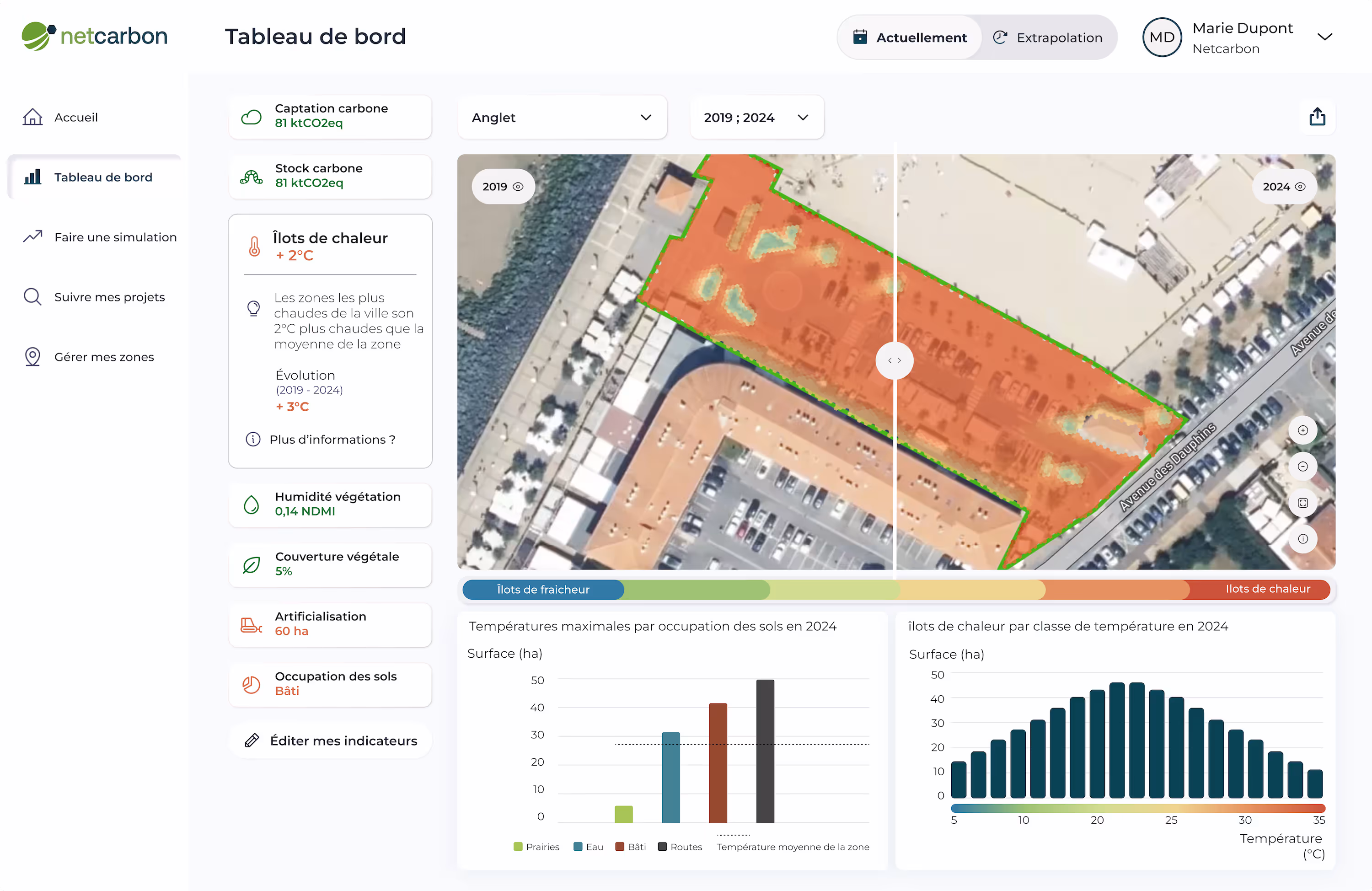 Tableau de Bord Application - Aménagement
