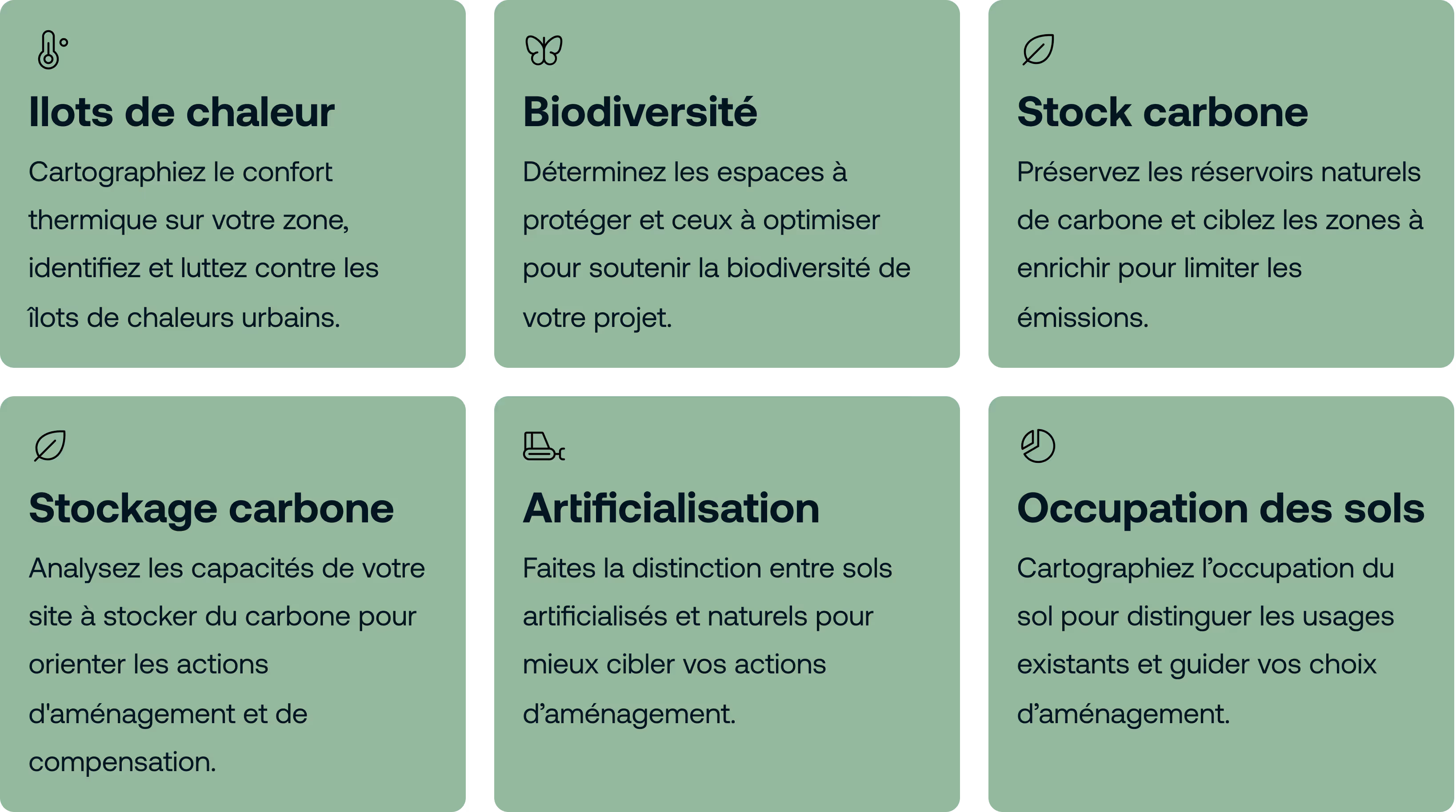Bibliothèque d'indicateurs Netcarbon