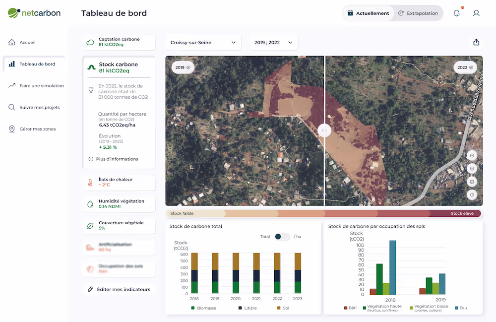 Tableau de bord de l'application Netcarbon : comparaison du stock de carbone entre 2019 et 2022 sur Croissy-sur-Seine