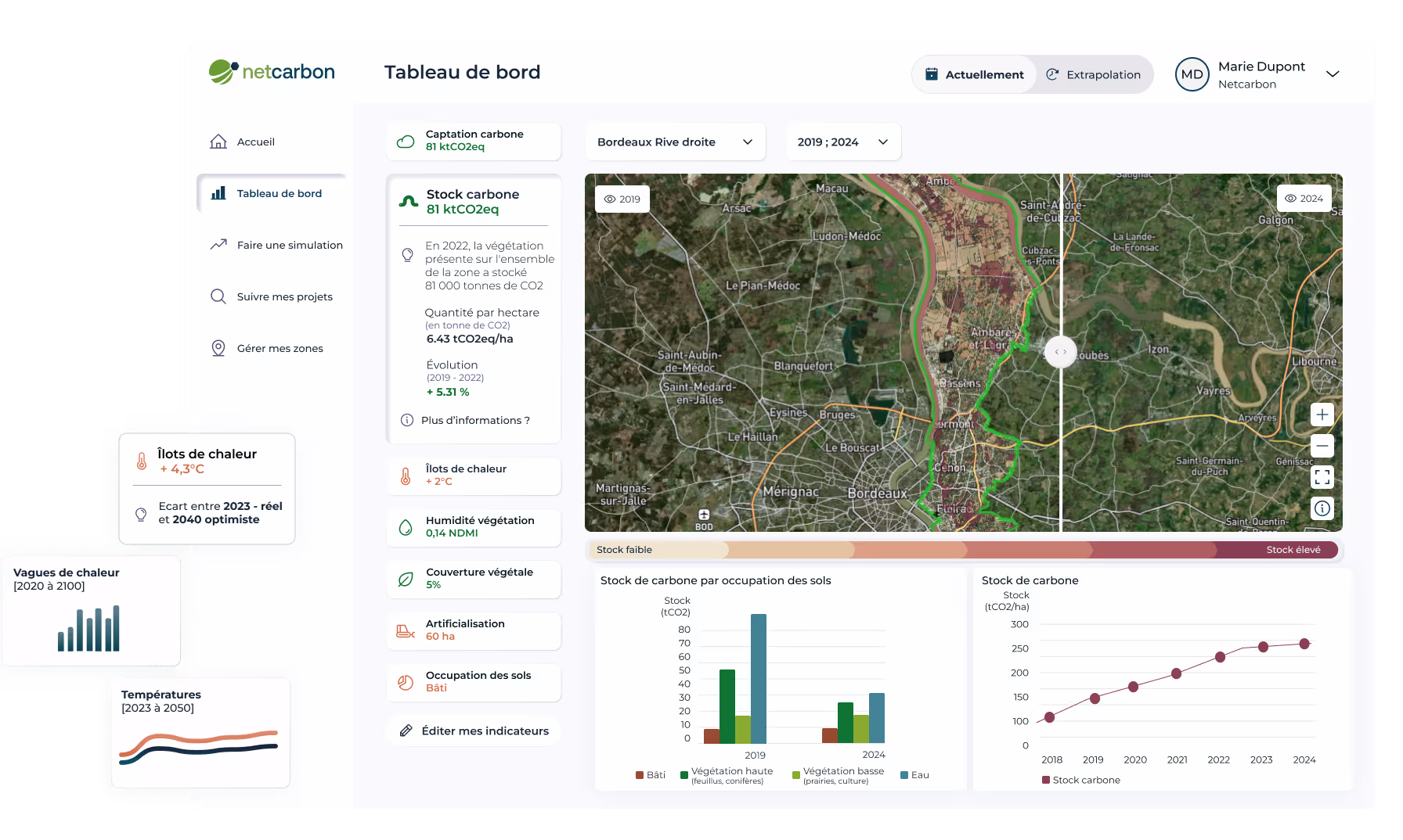 Tableau de bord de l'application Netcarbon : carte du stock de carbone sur Bordeaux Rive droite, avec l'évolution du stock et les indicateurs d'îlots de chaleur