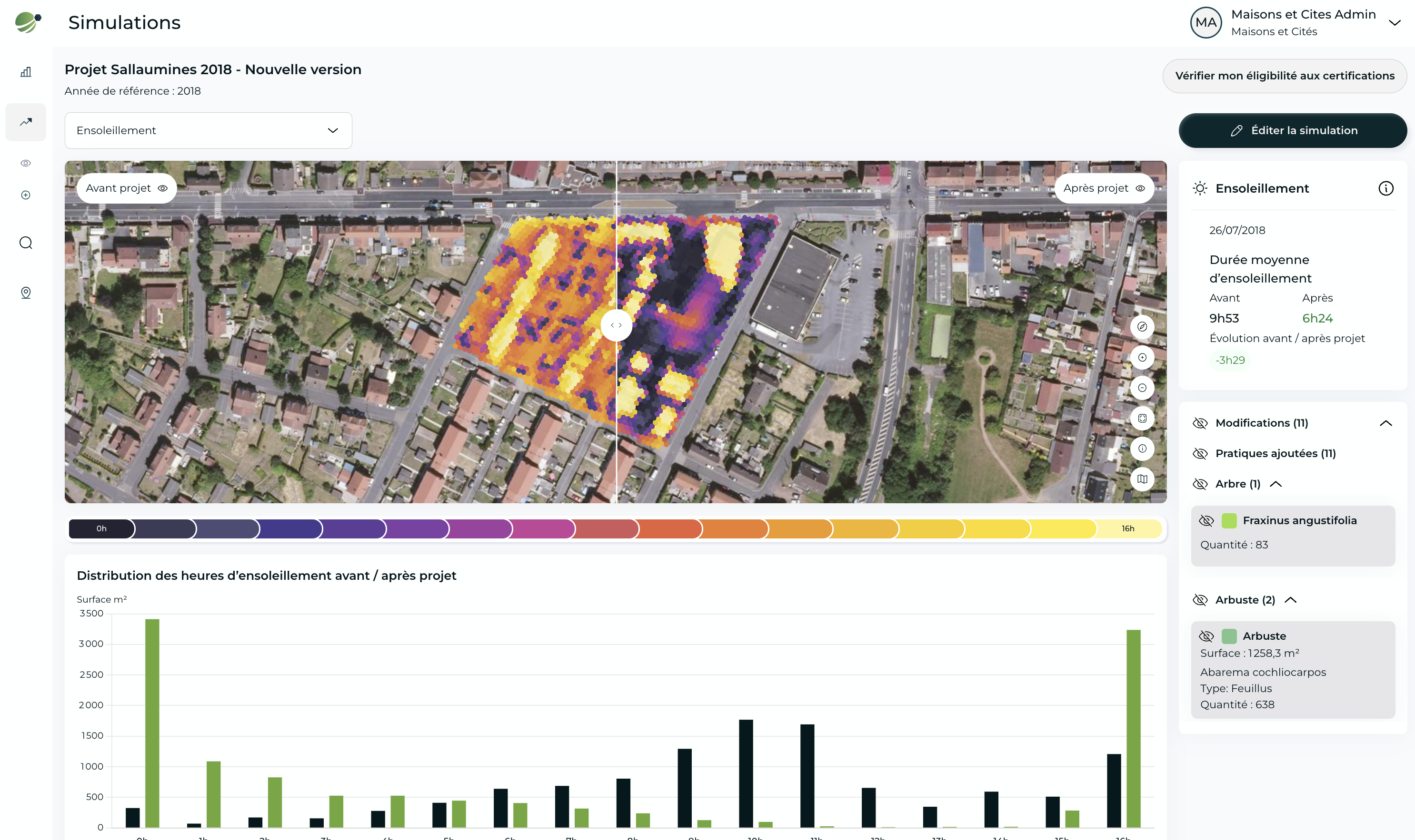 Écran de simulation de l'application Netcarbon : comparaison avant / après de l'ensoleillement sur le projet Résidence Sallaumines, avec la distribution des heures d'ensoleillement