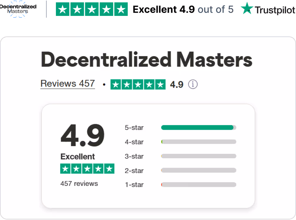 Image showing excellent 4.9 out of 5 trustpilot reviews