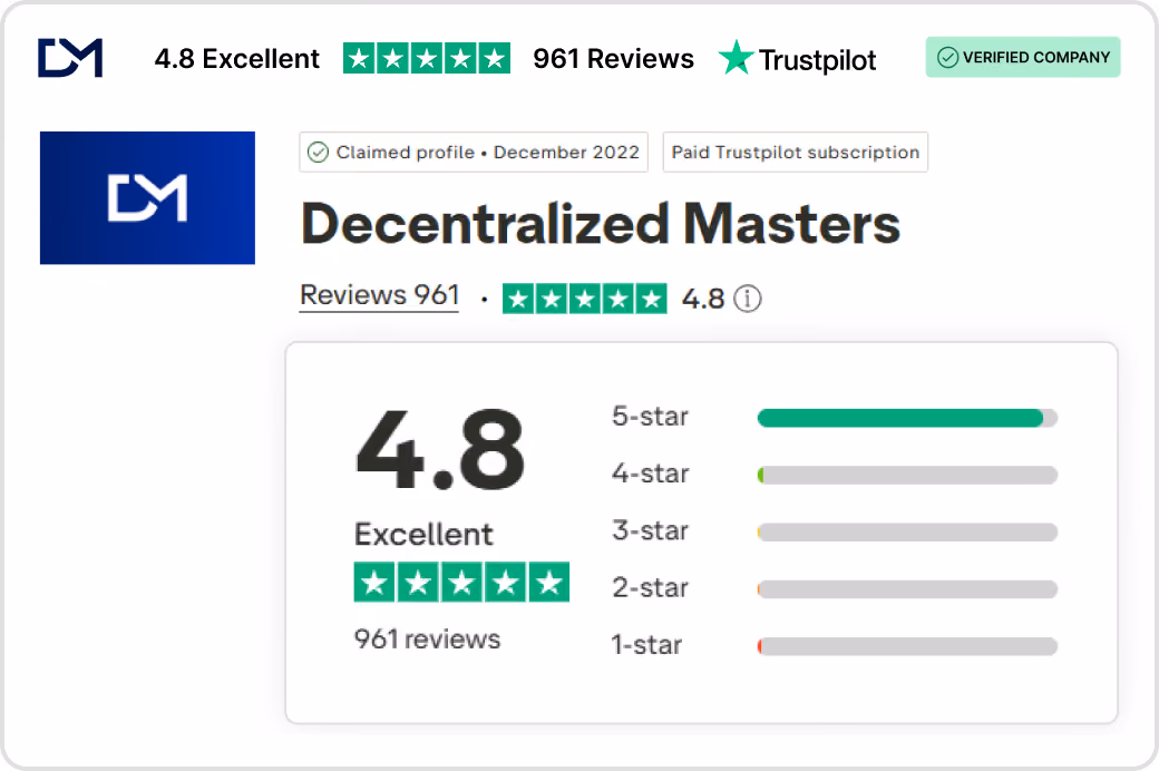 Image showing excellent 4.8 out of 5 trustpilot reviews