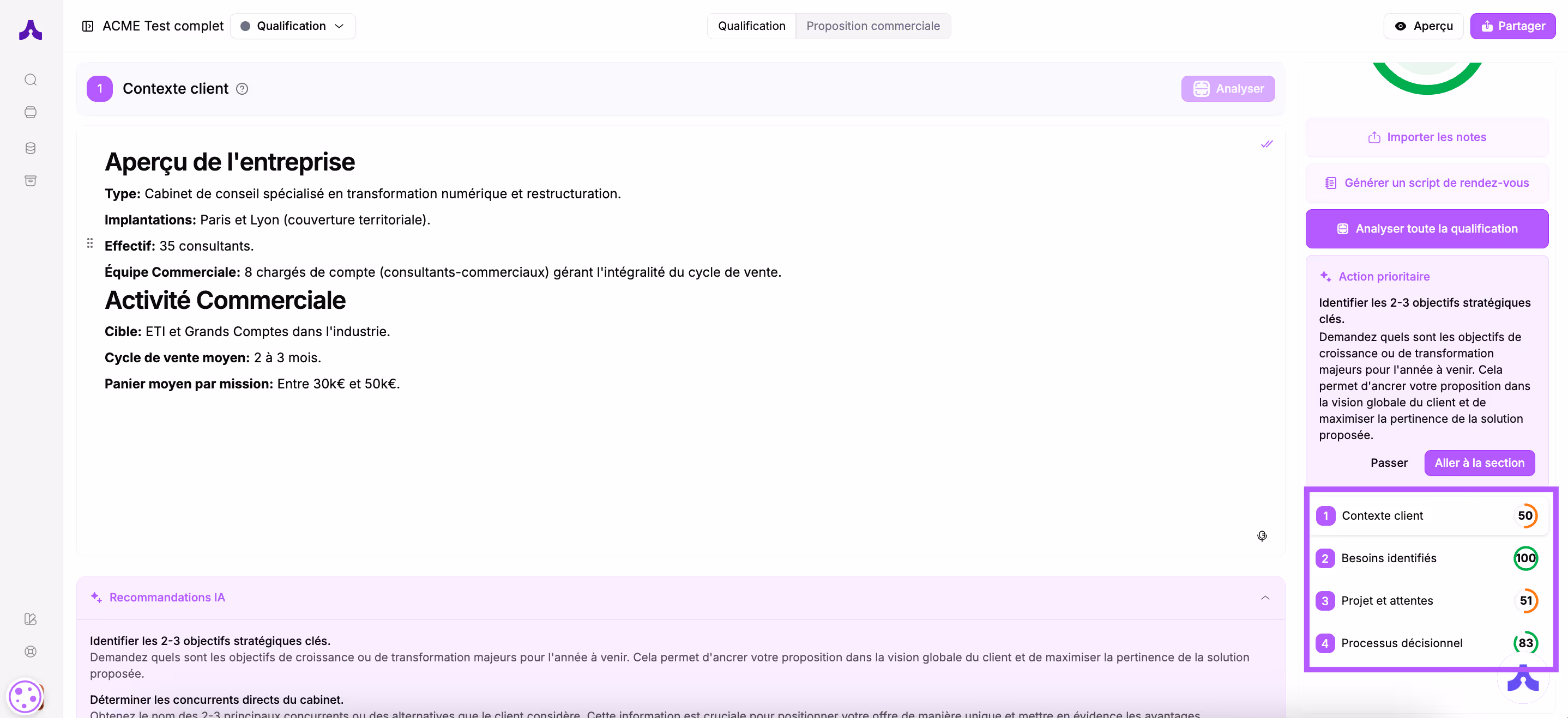 below the overall score