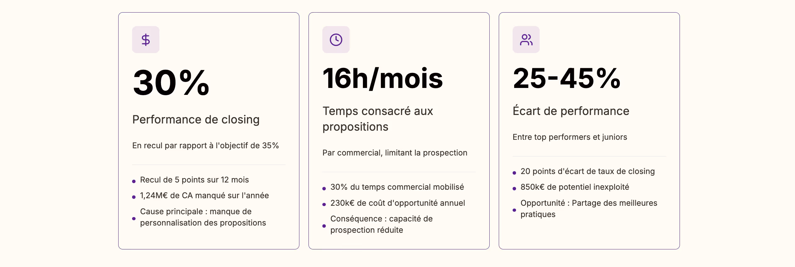In the final proposal, this block will appear like this