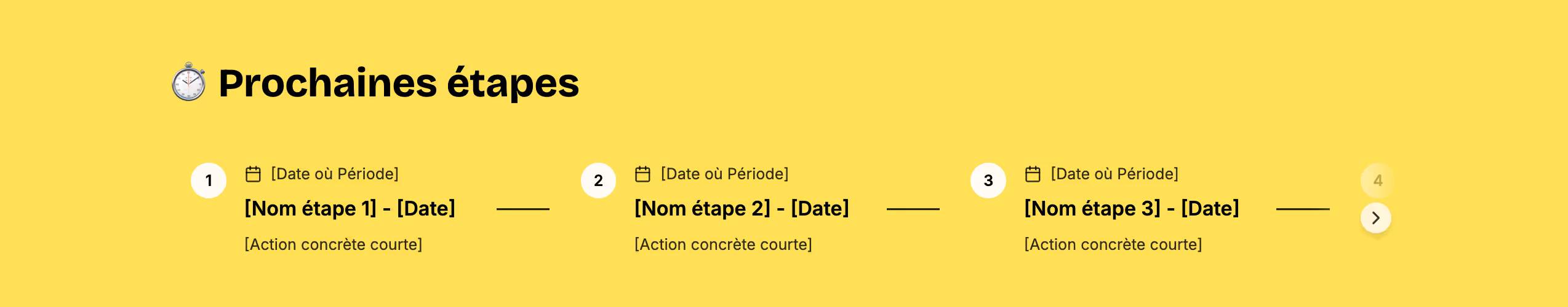 In the final proposal, this block will appear like this: