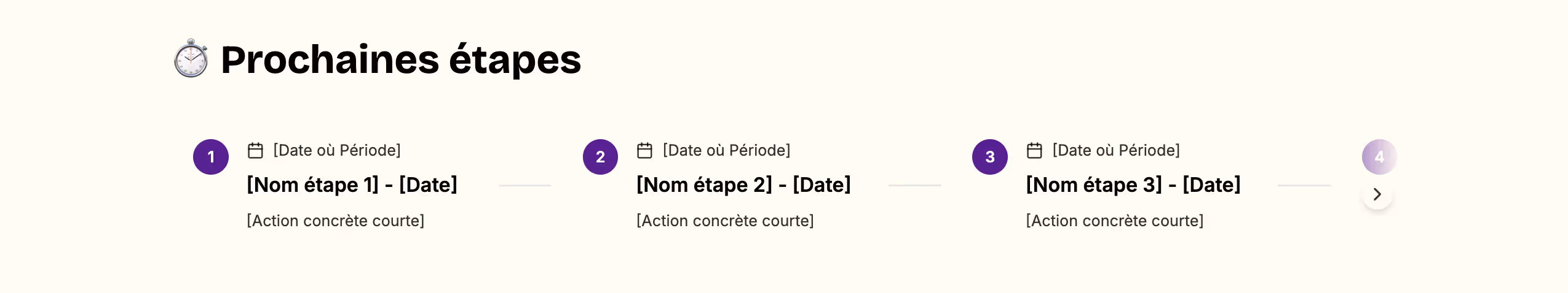 In the final proposal, this block will appear like this: