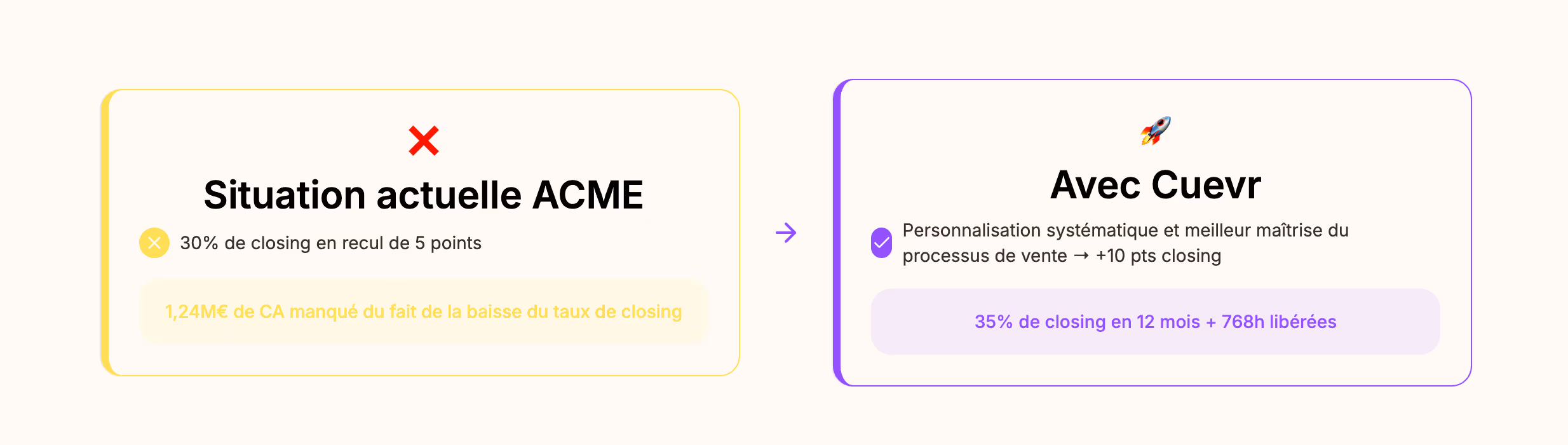 In the final proposal, this block will appear like this:
