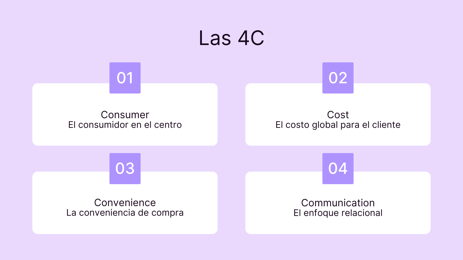 Las 4C