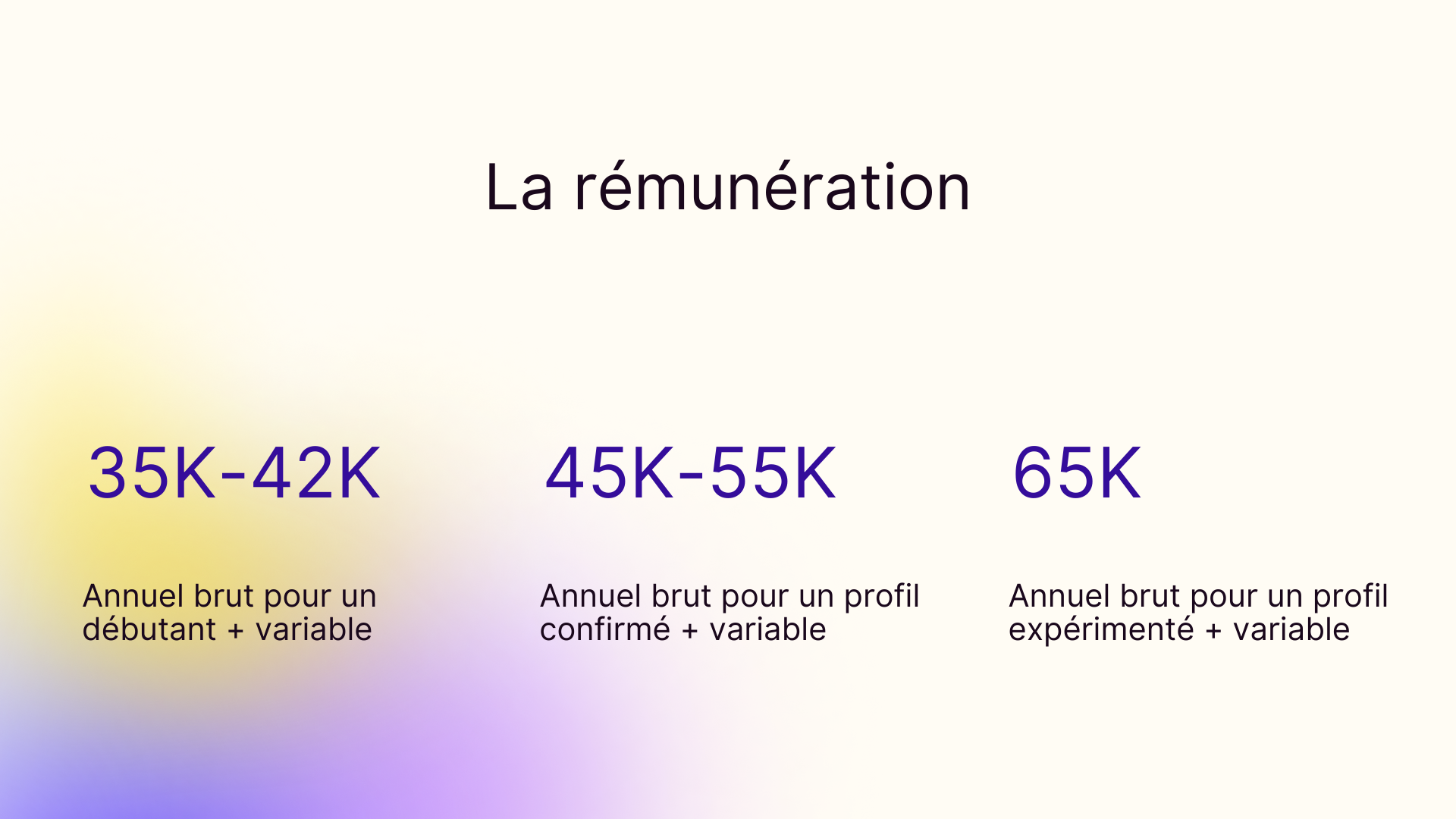 La rémunération