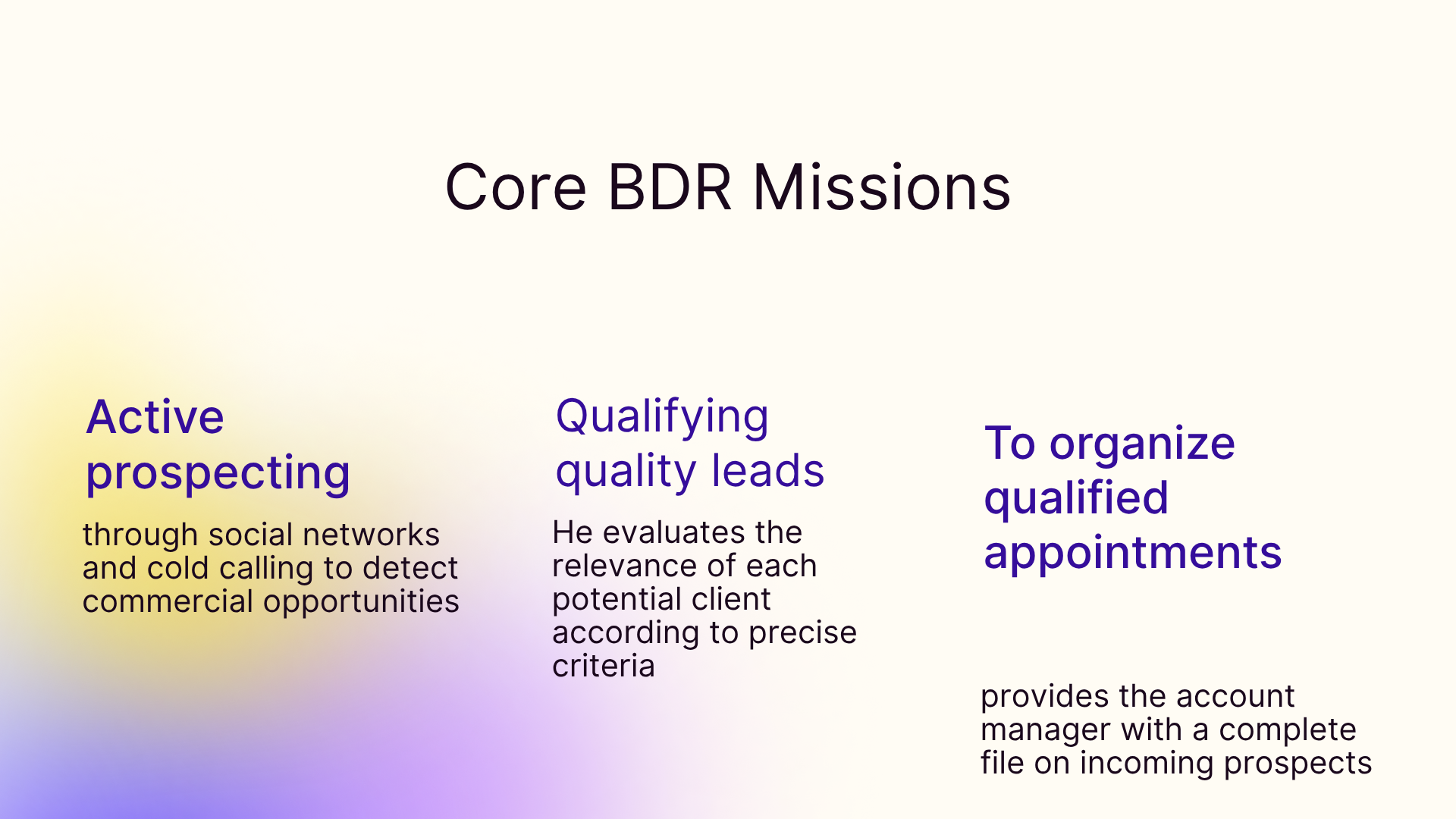 BDR missions
