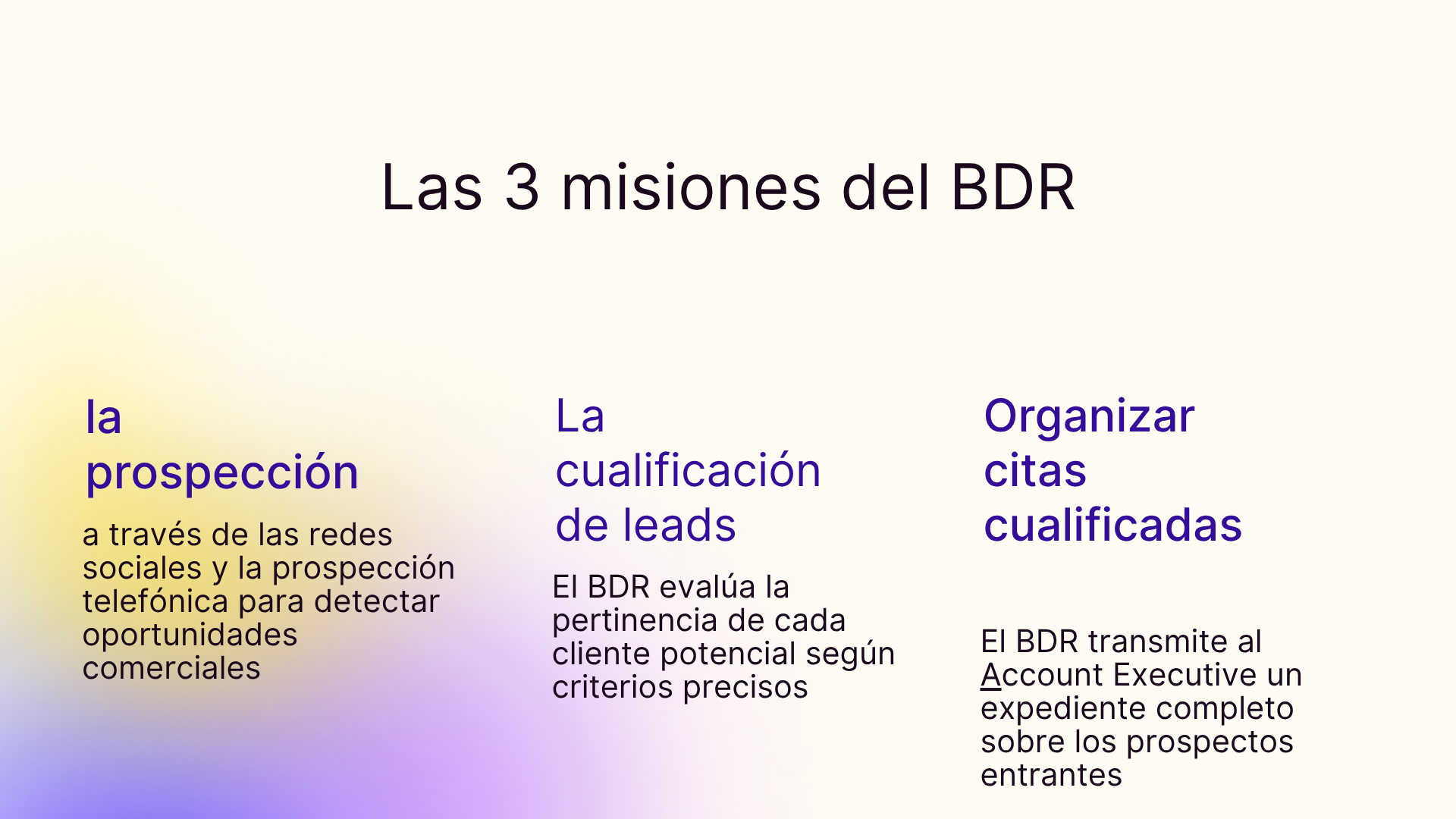 Las 3 misiones