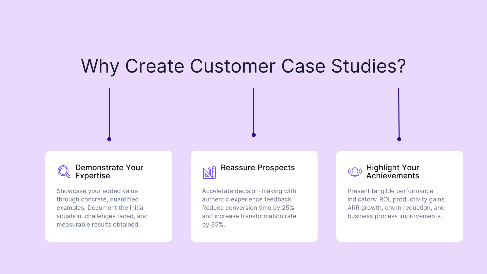 Why create customer case studies?