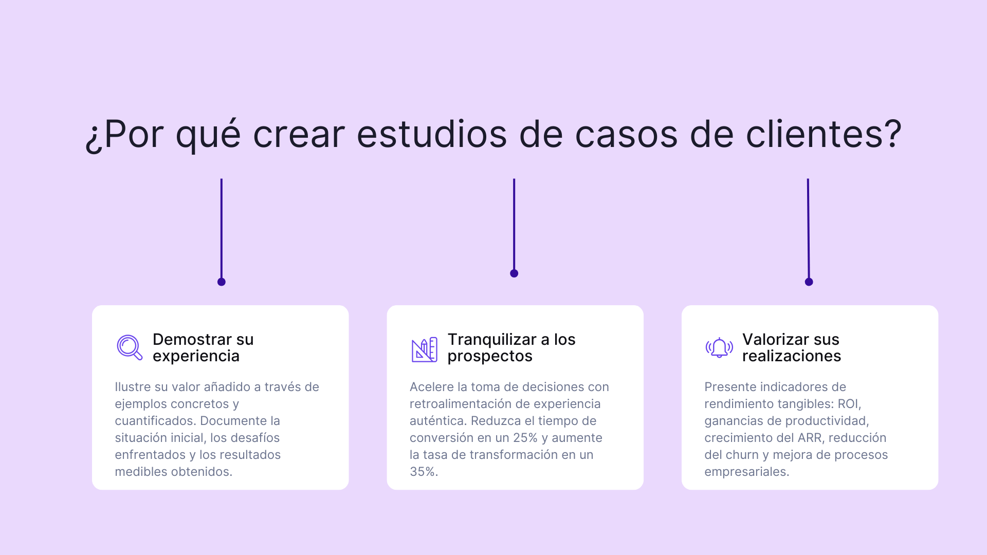 Por qué crear estudios de casos de clientes